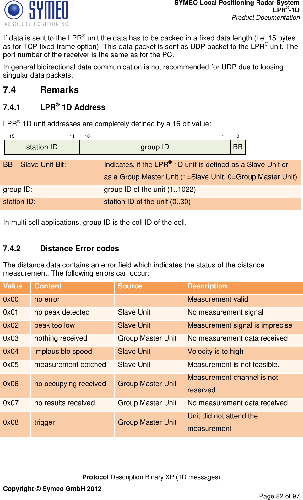 SYMEO Local Positioning Radar System LPR®-1D Product Documentation   Protocol Description Binary XP (1D messages) Copyright © Symeo GmbH 2012     Page 82 of 97 If data is sent to the LPR® unit the data has to be packed in a fixed data length (i.e. 15 bytes as for TCP fixed frame option). This data packet is sent as UDP packet to the LPR® unit. The port number of the receiver is the same as for the PC.  In general bidirectional data communication is not recommended for UDP due to loosing singular data packets. 7.4  Remarks 7.4.1  LPR® 1D Address LPR® 1D unit addresses are completely defined by a 16 bit value: 15 11 10 1 0group ID BBstation ID BB  Slave Unit Bit: Indicates, if the LPR® 1D unit is defined as a Slave Unit or as a Group Master Unit (1=Slave Unit, 0=Group Master Unit)  group ID: group ID of the unit (1..1022) station ID: station ID of the unit (0..30)  In multi cell applications, group ID is the cell ID of the cell.  7.4.2  Distance Error codes The distance data contains an error field which indicates the status of the distance measurement. The following errors can occur:  Value Content Source Description 0x00 no error  Measurement valid  0x01 no peak detected Slave Unit No measurement signal 0x02 peak too low Slave Unit Measurement signal is imprecise 0x03 nothing received Group Master Unit No measurement data received 0x04 implausible speed Slave Unit Velocity is to high 0x05 measurement botched Slave Unit Measurement is not feasible. 0x06 no occupying received Group Master Unit Measurement channel is not reserved 0x07 no results received Group Master Unit No measurement data received 0x08 trigger Group Master Unit Unit did not attend the measurement  