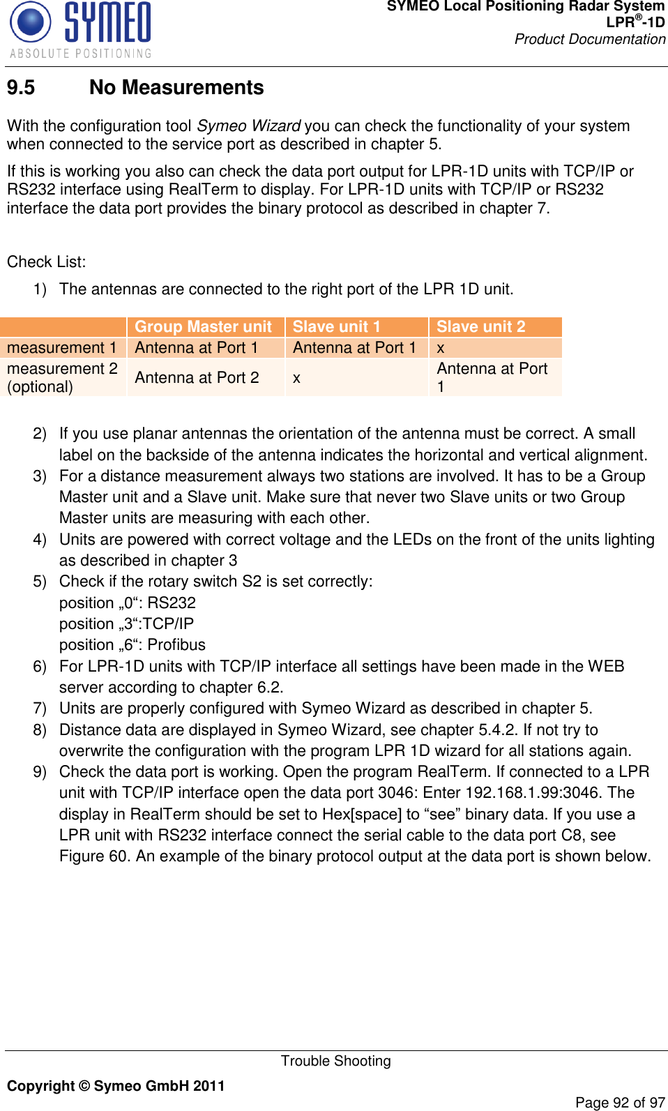 SYMEO Local Positioning Radar System LPR®-1D Product Documentation   Trouble Shooting Copyright © Symeo GmbH 2011     Page 92 of 97 9.5  No Measurements With the configuration tool Symeo Wizard you can check the functionality of your system when connected to the service port as described in chapter 5. If this is working you also can check the data port output for LPR-1D units with TCP/IP or RS232 interface using RealTerm to display. For LPR-1D units with TCP/IP or RS232 interface the data port provides the binary protocol as described in chapter 7.  Check List: 1)  The antennas are connected to the right port of the LPR 1D unit.  Group Master unit Slave unit 1 Slave unit 2 measurement 1 Antenna at Port 1 Antenna at Port 1 x measurement 2 (optional) Antenna at Port 2 x Antenna at Port 1  2)  If you use planar antennas the orientation of the antenna must be correct. A small label on the backside of the antenna indicates the horizontal and vertical alignment. 3)  For a distance measurement always two stations are involved. It has to be a Group Master unit and a Slave unit. Make sure that never two Slave units or two Group Master units are measuring with each other. 4)  Units are powered with correct voltage and the LEDs on the front of the units lighting as described in chapter 3 5)  Check if the rotary switch S2 is set correctly:  0: RS232  6 Profibus 6)  For LPR-1D units with TCP/IP interface all settings have been made in the WEB server according to chapter 6.2. 7)  Units are properly configured with Symeo Wizard as described in chapter 5.  8)  Distance data are displayed in Symeo Wizard, see chapter 5.4.2. If not try to overwrite the configuration with the program LPR 1D wizard for all stations again. 9)  Check the data port is working. Open the program RealTerm. If connected to a LPR unit with TCP/IP interface open the data port 3046: Enter 192.168.1.99:3046. The display in RealTerm should be set to LPR unit with RS232 interface connect the serial cable to the data port C8, see Figure 60. An example of the binary protocol output at the data port is shown below.  