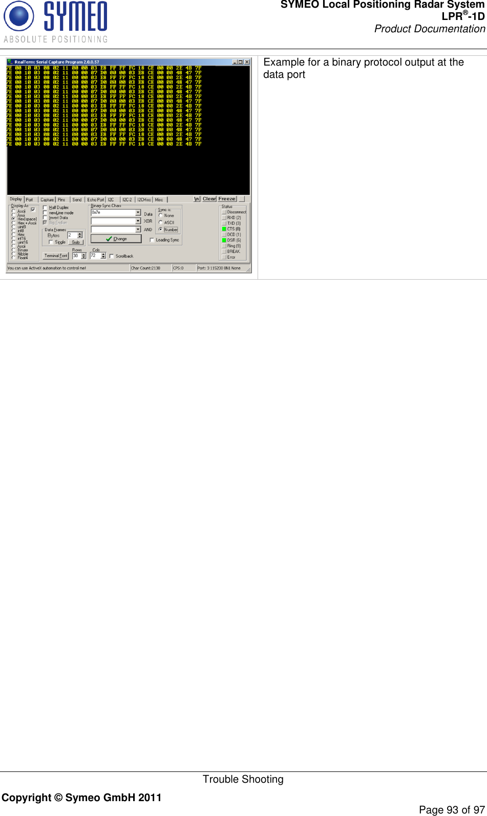 SYMEO Local Positioning Radar System LPR®-1D Product Documentation   Trouble Shooting Copyright © Symeo GmbH 2011     Page 93 of 97  Example for a binary protocol output at the data port   