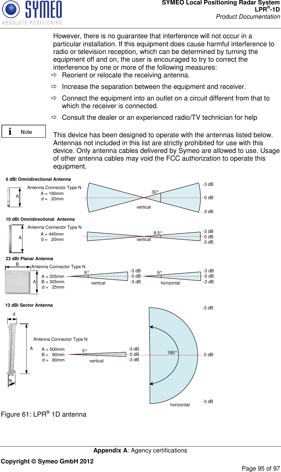 SYMEO Local Positioning Radar System LPR®-1D Product Documentation   Appendix A: Agency certifications Copyright © Symeo GmbH 2012     Page 95 of 97 However, there is no guarantee that interference will not occur in a particular installation. If this equipment does cause harmful interference to radio or television reception, which can be determined by turning the equipment off and on, the user is encouraged to try to correct the interference by one or more of the following measures:   Reorient or relocate the receiving antenna.   Increase the separation between the equipment and receiver.   Connect the equipment into an outlet on a circuit different from that to which the receiver is connected.   Consult the dealer or an experienced radio/TV technician for help   This device has been designed to operate with the antennas listed below. Antennas not included in this list are strictly prohibited for use with this device. Only antenna cables delivered by Symeo are allowed to use. Usage of other antenna cables may void the FCC authorization to operate this equipment. 6 dBi Omnidirectional Antenna  10 dBi Omnidirectional  Antenna23 dBi Planar Antenna8,5°vertical-3 dB0 dB-3 dBvertical9° -3 dB0 dB-3 dB horizontal9° -3 dB0 dB-3 dB30°vertical -3 dB0 dB-3 dBA A A A = 190mmd =   20mmA = 440mmd =   20mmB A = 305mmB = 305mmd =   25mmAntenna Connector Type NAntenna Connector Type NAntenna Connector Type N13 dBi Sector Antenna horizontal180°-3 dB0 dB-3 dBA dB A = 500mmB =   90mmd =   80mm vertical5° -3 dB0 dB-3 dBAntenna Connector Type N Figure 61: LPR® 1D antenna 