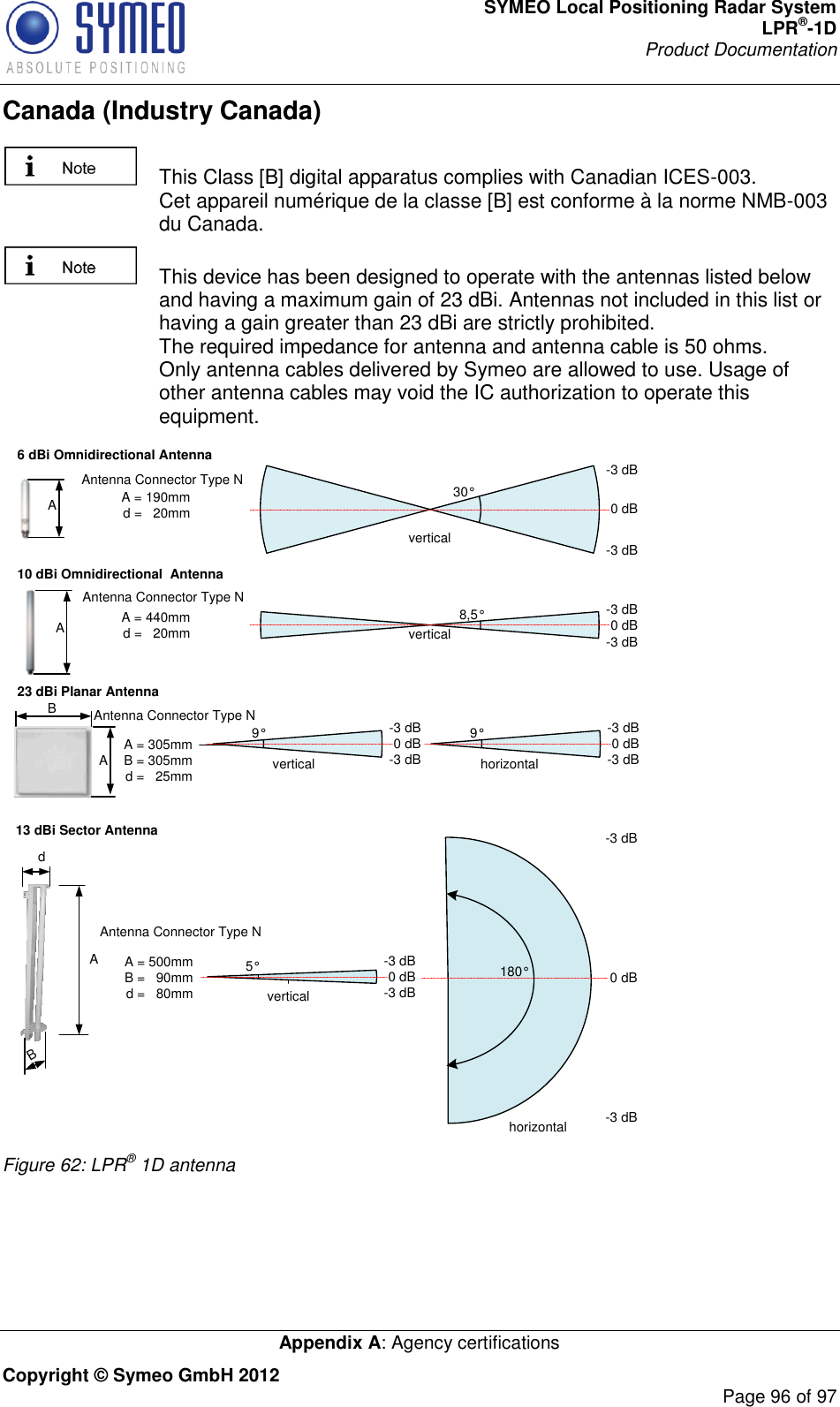 SYMEO Local Positioning Radar System LPR®-1D Product Documentation   Appendix A: Agency certifications Copyright © Symeo GmbH 2012     Page 96 of 97 Canada (Industry Canada)    This Class [B] digital apparatus complies with Canadian ICES-003. Cet appareil numérique de la classe [B] est conforme à la norme NMB-003 du Canada.   This device has been designed to operate with the antennas listed below and having a maximum gain of 23 dBi. Antennas not included in this list or having a gain greater than 23 dBi are strictly prohibited. The required impedance for antenna and antenna cable is 50 ohms.  Only antenna cables delivered by Symeo are allowed to use. Usage of other antenna cables may void the IC authorization to operate this equipment. 6 dBi Omnidirectional Antenna  10 dBi Omnidirectional  Antenna23 dBi Planar Antenna8,5°vertical-3 dB0 dB-3 dBvertical9° -3 dB0 dB-3 dB horizontal9° -3 dB0 dB-3 dB30°vertical -3 dB0 dB-3 dBA A A A = 190mmd =   20mmA = 440mmd =   20mmB A = 305mmB = 305mmd =   25mmAntenna Connector Type NAntenna Connector Type NAntenna Connector Type N13 dBi Sector Antenna horizontal180°-3 dB0 dB-3 dBA dB A = 500mmB =   90mmd =   80mm vertical5° -3 dB0 dB-3 dBAntenna Connector Type N Figure 62: LPR® 1D antenna    