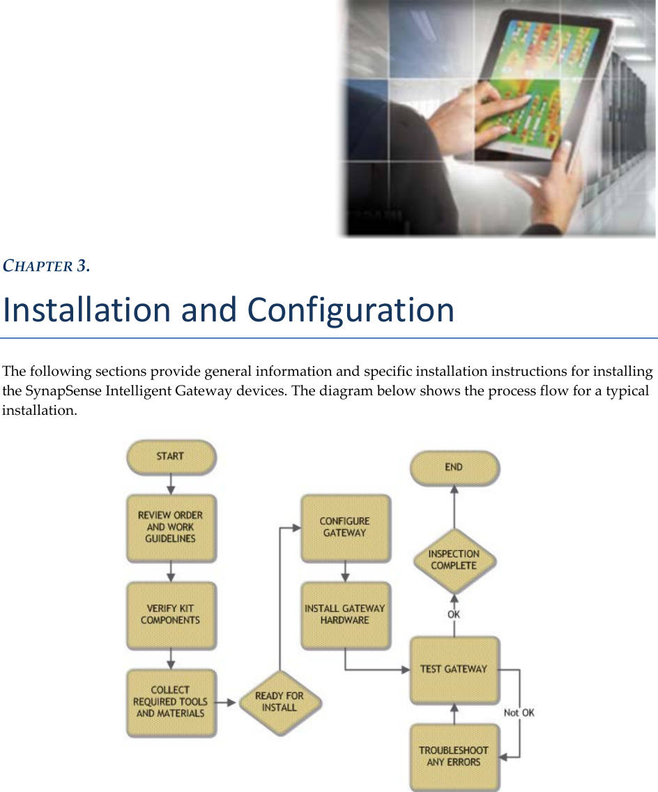   CHAPTER 3. Installation and Configuration The following sections provide general information and specific installation instructions for installing the SynapSense Intelligent Gateway devices. The diagram below shows the process flow for a typical installation.     