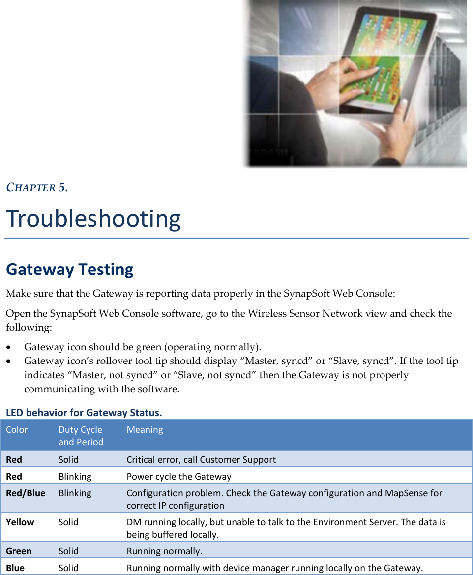   CHAPTER 5. Troubleshooting Gateway Testing Make sure that the Gateway is reporting data properly in the SynapSoft Web Console: Open the SynapSoft Web Console software, go to the Wireless Sensor Network view and check the following: &bull; Gateway icon should be green (operating normally). &bull; Gateway icon&rsquo;s rollover tool tip should display &ldquo;Master, syncd&rdquo; or &ldquo;Slave, syncd&rdquo;. If the tool tip indicates &ldquo;Master, not syncd&rdquo; or &ldquo;Slave, not syncd&rdquo; then the Gateway is not properly communicating with the software. LED behavior for Gateway Status. Color Duty Cycle and Period Meaning Red Solid Critical error, call Customer Support Red Blinking Power cycle the Gateway Red/Blue Blinking Configuration problem. Check the Gateway configuration and MapSense for correct IP configuration Yellow Solid DM running locally, but unable to talk to the Environment Server. The data is being buffered locally. Green Solid Running normally. Blue Solid Running normally with device manager running locally on the Gateway.     