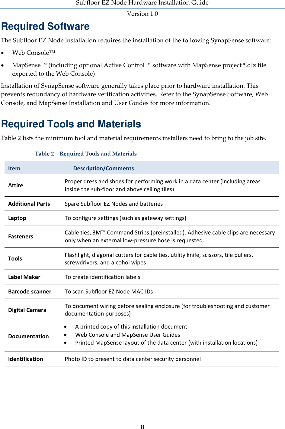 Subfloor EZ Node Hardware Installation Guide Version 1.0 8 Required Software The Subfloor EZ Node installation requires the installation of the following SynapSense software: Web Console™ MapSense™ (including optional Active Control™ software with MapSense project *.dlz file exported to the Web Console) Installation of SynapSense software generally takes place prior to hardware installation. This prevents redundancy of hardware verification activities. Refer to the SynapSense Software, Web Console, and MapSense Installation and User Guides for more information. Required Tools and Materials Table 2 lists the minimum tool and material requirements installers need to bring to the job site. Table 2 – Required Tools and Materials Item Description/Comments Attire Proper dress and shoes for performing work in a data center (including areas inside the sub-floor and above ceiling tiles) Additional Parts Spare Subfloor EZ Nodes and batteries Laptop To configure settings (such as gateway settings) Fasteners Cable ties, 3M™ Command Strips (preinstalled). Adhesive cable clips are necessary only when an external low-pressure hose is requested. Tools Flashlight, diagonal cutters for cable ties, utility knife, scissors, tile pullers, screwdrivers, and alcohol wipes Label Maker To create identification labels Barcode scanner To scan Subfloor EZ Node MAC IDs Digital Camera To document wiring before sealing enclosure (for troubleshooting and customer documentation purposes) Documentation A printed copy of this installation document Web Console and MapSense User Guides Printed MapSense layout of the data center (with installation locations) Identification Photo ID to present to data center security personnel