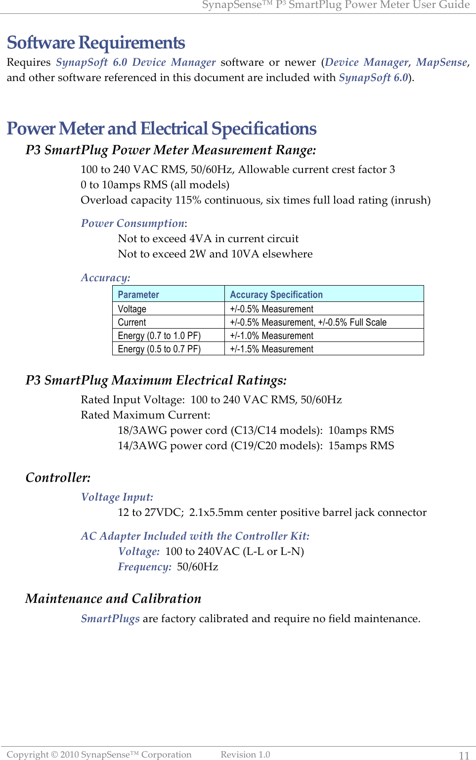 "#$%&"'$(')!*+!",%-.*/01!*23'-!4'.'-!5('-!6078'!!B2&#-71C.!D!=>?>!"#$%&"'$(')!B2-&2-%.72$!@'A7(72$!?:>!??!!Software'Requirements'@'R07-'(! SynapSoft, 6.0, Device, Manager!(2G.3%-'! 2-! $'3'-! WDevice, Manager<! MapSense<!%$8!2.C'-!(2G.3%-'!-'G'-'$N'8!7$!.C7(!82N0,'$.!%-'!7$N/08'8!37.C!SynapSoft,6.0Y:!!!Power'Meter'and'Electrical'Specifications'P3,SmartPlug,Power,Meter,Measurement,Range:,,,?>>!.2!=L>!X9B!@4"<!;>f^>db<!9//23%V/'!N0--'$.!N-'(.!G%N.2-!+!>!.2!?>%,&(!@4"!W%//!,28'/(Y!QA'-/2%8!N%&%N7.#!??;p!N2$.7$020(<!(7U!.7,'(!G0//!/2%8!-%.7$1!W7$-0(CY!!Power,ConsumptionT!![2.!.2!'UN''8!LX9!7$!N0--'$.!N7-N07.![2.!.2!'UN''8!=M!%$8!?>X9!'/('3C'-'!!Accuracy:,Parameter Accuracy Specification Voltage +/-0.5% Measurement Current +/-0.5% Measurement, +/-0.5% Full Scale Energy (0.7 to 1.0 PF) +/-1.0% Measurement Energy (0.5 to 0.7 PF) +/-1.5% Measurement !P3,SmartPlug,Maximum,Electrical,Ratings:,@%.'8!P$&0.!X2/.%1'T!!?>>!.2!=L>!X9B!@4"<!;>f^>db!@%.'8!4%U7,0,!B0--'$.T!!!?gf+9M6!&23'-!N2-8!WB?+fB?L!,28'/(YT!!?>%,&(!@4"!!?Lf+9M6!&23'-!N2-8!WB?OfB=>!,28'/(YT!!?;%,&(!@4"!!Controller:,Voltage,Input:,!!?=!.2!=aXcBq!!=:?U;:;,,!N'$.'-!&2(7.7A'!V%--'/!e%NI!N2$$'N.2-!!AC,Adapter,Included,with,the,Controller,Kit:,Voltage:,!?>>!.2!=L>X9B!WF`F!2-!F`[Y!Frequency:!!;>f^>db!!Maintenance,and,Calibration,SmartPlugs!%-'!G%N.2-#!N%/7V-%.'8!%$8!-'R07-'!$2!G7'/8!,%7$.'$%$N':!