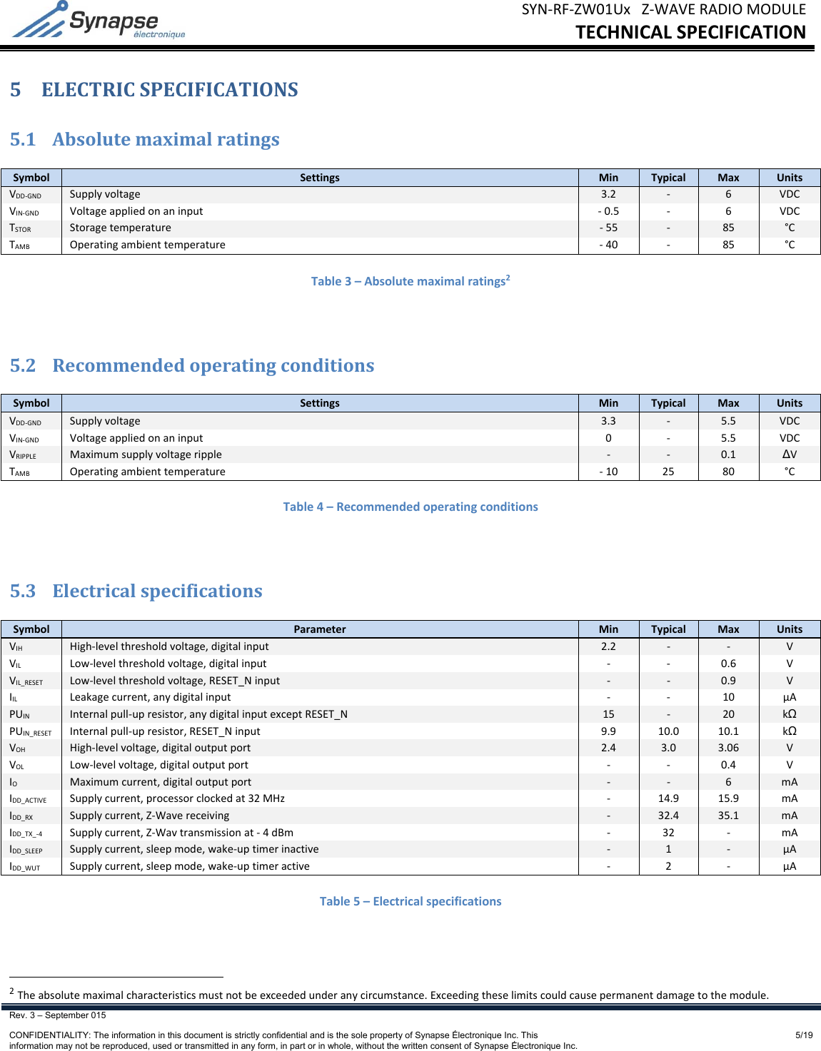 SYN‐RF‐ZW01UxZ‐WAVERADIOMODULETECHNICALSPECIFICATIONRev. 3 – September 015    CONFIDENTIALITY: The information in this document is strictly confidential and is the sole property of Synapse Électronique Inc. This information may not be reproduced, used or transmitted in any form, in part or in whole, without the written consent of Synapse Électronique Inc.5/195 ELECTRICSPECIFICATIONS5.1 AbsolutemaximalratingsSymbolSettingsMinTypicalMaxUnitsVDD‐GNDSupplyvoltage3.2‐ 6VDCVIN‐GNDVoltageappliedonaninput‐0.5‐ 6VDCTSTORStoragetemperature‐55‐ 85°CTAMBOperatingambienttemperature‐40‐ 85°CTable3–Absolutemaximalratings25.2 RecommendedoperatingconditionsSymbolSettingsMinTypicalMaxUnitsVDD‐GNDSupplyvoltage3.3‐ 5.5VDCVIN‐GNDVoltageappliedonaninput0‐5.5VDCVRIPPLEMaximumsupplyvoltageripple‐ ‐ 0.1∆VTAMBOperatingambienttemperature‐102580°CTable4–Recommendedoperatingconditions5.3 ElectricalspecificationsSymbolParameterMinTypicalMaxUnitsVIHHigh‐levelthresholdvoltage,digitalinput2.2‐ ‐ VVILLow‐levelthresholdvoltage,digitalinput‐‐0.6VVIL_RESETLow‐levelthresholdvoltage,RESET_Ninput‐ ‐ 0.9VIILLeakagecurrent,anydigitalinput‐‐10µAPUINInternalpull‐upresistor,anydigitalinputexceptRESET_N15‐ 20kΩPUIN_RESETInternalpull‐upresistor,RESET_Ninput9.910.010.1kΩVOHHigh‐levelvoltage,digitaloutputport2.43.03.06VVOLLow‐levelvoltage,digitaloutputport‐‐0.4VIOMaximumcurrent,digitaloutputport‐ ‐ 6mAIDD_ACTIVESupplycurrent,processorclockedat32MHz‐14.915.9mAIDD_RXSupplycurrent,Z‐Wavereceiving‐ 32.435.1mAIDD_TX_‐4Supplycurrent,Z‐Wavtransmissionat‐4dBm‐32‐mAIDD_SLEEPSupplycurrent,sleepmode,wake‐uptimerinactive‐ 1‐ µAIDD_WUTSupplycurrent,sleepmode,wake‐uptimeractive‐2‐µATable5–Electricalspecifications2Theabsolutemaximalcharacteristicsmustnotbeexceededunderanycircumstance.Exceedingtheselimitscouldcausepermanentdamagetothemodule.