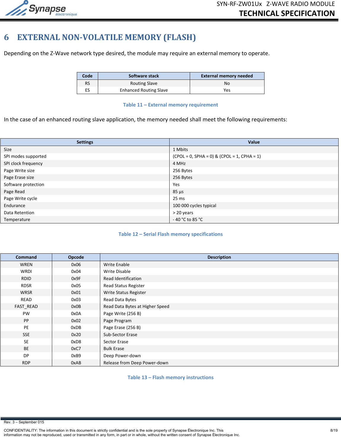 SYN‐RF‐ZW01UxZ‐WAVERADIOMODULETECHNICALSPECIFICATIONRev. 3 – September 015    CONFIDENTIALITY: The information in this document is strictly confidential and is the sole property of Synapse Électronique Inc. This information may not be reproduced, used or transmitted in any form, in part or in whole, without the written consent of Synapse Électronique Inc.8/196 EXTERNALNON‐VOLATILEMEMORY(FLASH)DependingontheZ‐Wavenetworktypedesired,themodulemayrequireanexternalmemorytooperate.CodeSoftwarestackExternalmemoryneededRSRoutingSlaveNoESEnhancedRoutingSlaveYesTable11–ExternalmemoryrequirementInthecaseofanenhancedroutingslaveapplication,thememoryneededshallmeetthefollowingrequirements:SettingsValueSize1MbitsSPImodessupported(CPOL=0,SPHA=0)&amp;(CPOL=1,CPHA=1)SPIclockfrequency4MHzPageWritesize256BytesPageErasesize256BytesSoftwareprotectionYesPageRead85µsPageWritecycle25msEndurance100000cyclestypicalDataRetention&gt;20yearsTemperature‐40°Cto85°CTable12–SerialFlashmemoryspecificationsCommandOpcodeDescriptionWREN0x06WriteEnableWRDI0x04WriteDisableRDID0x9FReadIdentificationRDSR0x05ReadStatusRegisterWRSR0x01WriteStatusRegisterREAD0x03ReadDataBytesFAST_READ0x0BReadDataBytesatHigherSpeedPW0x0APageWrite(256B)PP0x02PageProgramPE0xDBPageErase(256B)SSE0x20Sub‐SectorEraseSE0xD8SectorEraseBE0xC7BulkEraseDP0xB9DeepPower‐downRDP0xABReleasefromDeepPower‐downTable13–Flashmemoryinstructions