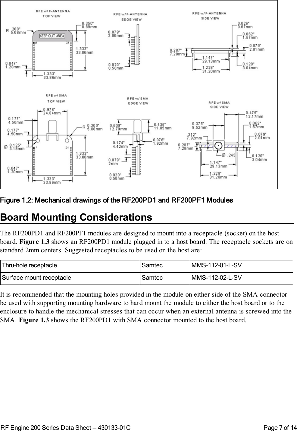 Page 7 of 14RF Engine 200 Series Data Sheet — 430133-01CFigure 1.2: Mechanical drawings of the RF200PD1 and RF200PF1 ModulesBoard Mounting ConsiderationsThe RF200PD1 and RF200PF1 modules are designed to mount into a receptacle (socket) on the hostboard. Figure 1.3 shows an RF200PD1 module plugged in to a host board. The receptacle sockets are onstandard 2mm centers. Suggested receptacles to be used on the host are:Thru-hole receptacle Samtec MMS-112-01-L-SVSurface mount receptacle Samtec MMS-112-02-L-SVIt is recommended that the mounting holes provided in the module on either side of the SMA connectorbe used with supporting mounting hardware to hard mount the module to either the host board or to theenclosure to handle the mechanical stresses that can occur when an external antenna is screwed into theSMA. Figure 1.3 shows the RF200PD1 with SMA connector mounted to the host board.