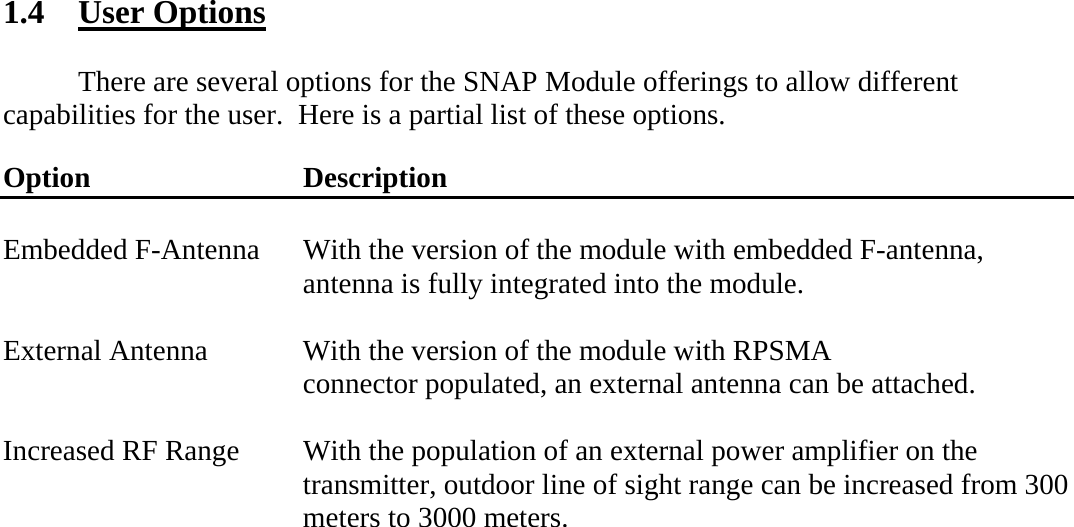  1.4 User Options   There are several options for the SNAP Module offerings to allow different capabilities for the user.  Here is a partial list of these options.  Option   Description  Embedded F-Antenna  With the version of the module with embedded F-antenna,      antenna is fully integrated into the module.  External Antenna    With the version of the module with RPSMA          connector populated, an external antenna can be attached.  Increased RF Range  With the population of an external power amplifier on the      transmitter, outdoor line of sight range can be increased from 300     meters to 3000 meters.  