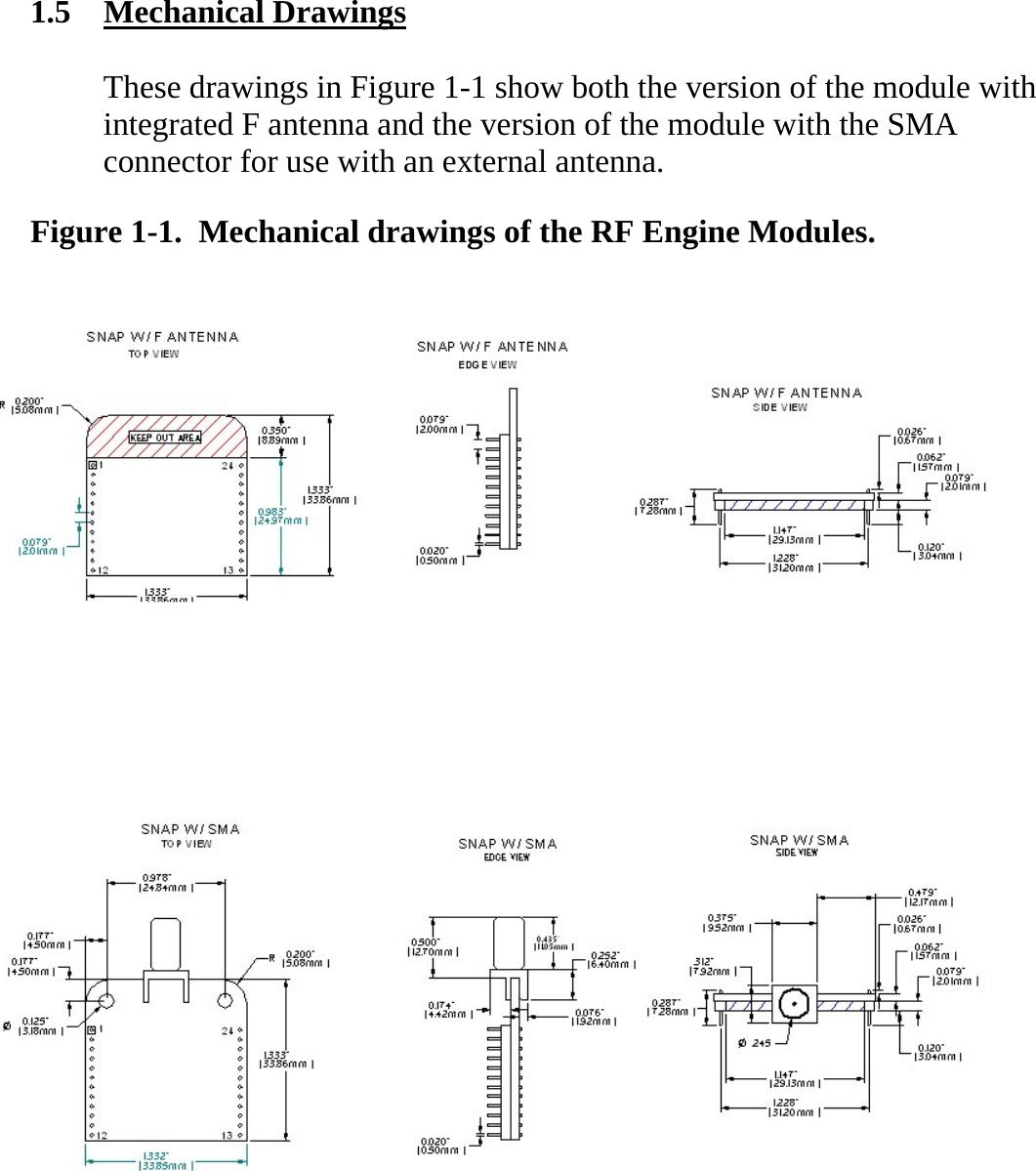  1.5 Mechanical Drawings    These drawings in Figure 1-1 show both the version of the module with integrated F antenna and the version of the module with the SMA connector for use with an external antenna.  Figure 1-1.  Mechanical drawings of the RF Engine Modules.             