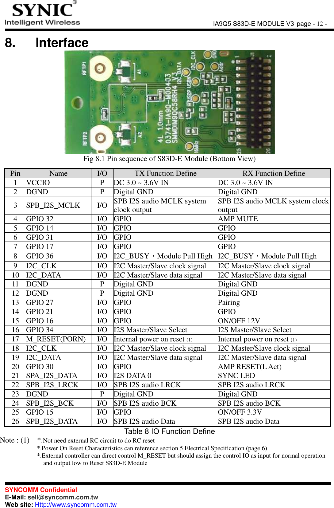               IA9Q5 S83D-E MODULE V3 page - 12 -  SYNCOMM Confidential     E-Mail: sell@syncomm.com.tw Web site: Http://www.syncomm.com.tw      8.   Interface  Fig 8.1 Pin sequence of S83D-E Module (Bottom View)  Pin Name  I/O  TX Function Define  RX Function Define 1  VCCIO  P  DC 3.0 ~ 3.6V IN  DC 3.0 ~ 3.6V IN 2  DGND  P  Digital GND  Digital GND 3  SPB_I2S_MCLK  I/O  SPB I2S audio MCLK system clock output  SPB I2S audio MCLK system clock output 4  GPIO 32  I/O  GPIO  AMP MUTE 5  GPIO 14  I/O  GPIO  GPIO 6  GPIO 31  I/O  GPIO  GPIO 7  GPIO 17  I/O  GPIO  GPIO 8  GPIO 36  I/O  I2C_BUSY，Module Pull High I2C_BUSY，Module Pull High 9  I2C_CLK  I/O  I2C Master/Slave clock signal  I2C Master/Slave clock signal 10  I2C_DATA  I/O  I2C Master/Slave data signal  I2C Master/Slave data signal 11  DGND  P  Digital GND  Digital GND 12  DGND  P  Digital GND  Digital GND 13  GPIO 27  I/O  GPIO  Pairing 14  GPIO 21  I/O  GPIO  GPIO 15  GPIO 16  I/O  GPIO  ON/OFF 12V 16  GPIO 34  I/O  I2S Master/Slave Select  I2S Master/Slave Select 17  M_RESET(PORN) I/O  Internal power on reset (1)  Internal power on reset (1) 18  I2C_CLK  I/O  I2C Master/Slave clock signal  I2C Master/Slave clock signal 19  I2C_DATA  I/O  I2C Master/Slave data signal  I2C Master/Slave data signal 20  GPIO 30  I/O  GPIO  AMP RESET(L Act) 21  SPA_I2S_DATA  I/O  I2S DATA 0  SYNC LED 22  SPB_I2S_LRCK  I/O  SPB I2S audio LRCK  SPB I2S audio LRCK 23  DGND  P  Digital GND  Digital GND 24  SPB_I2S_BCK  I/O  SPB I2S audio BCK  SPB I2S audio BCK 25  GPIO 15  I/O  GPIO  ON/OFF 3.3V 26  SPB_I2S_DATA  I/O  SPB I2S audio Data  SPB I2S audio Data Table 8 IO Function Define Note : (1)    *.Not need external RC circuit to do RC reset *.Power On Reset Characteristics can reference section 5 Electrical Specification (page 6)                     *.External controller can direct control M_RESET but should assign the control IO as input for normal operation and output low to Reset S83D-E Module    