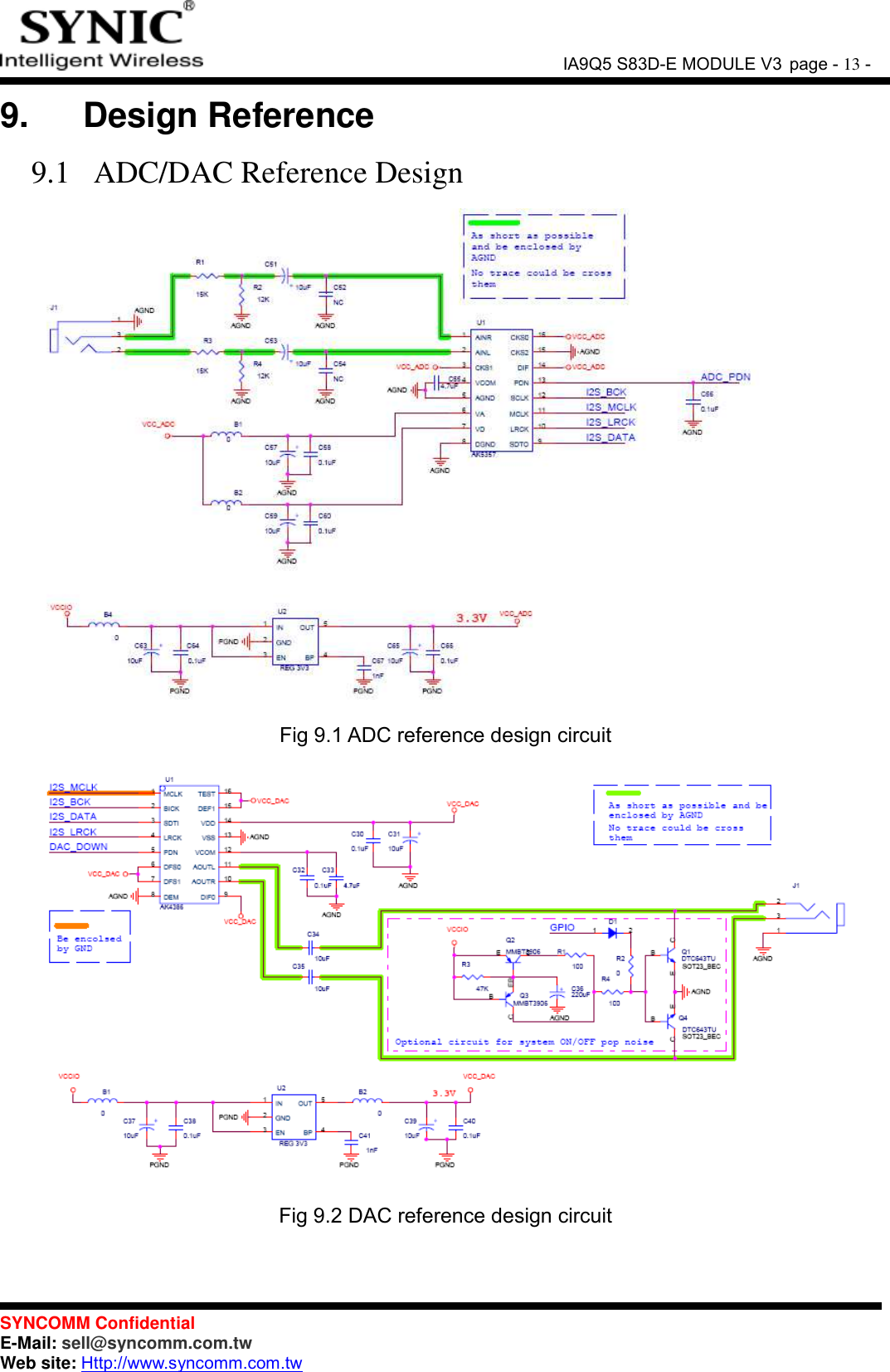               IA9Q5 S83D-E MODULE V3 page - 13 -  SYNCOMM Confidential     E-Mail: sell@syncomm.com.tw Web site: Http://www.syncomm.com.tw      9.   Design Reference 9.1 ADC/DAC Reference Design  Fig 9.1 ADC reference design circuit  Fig 9.2 DAC reference design circuit 