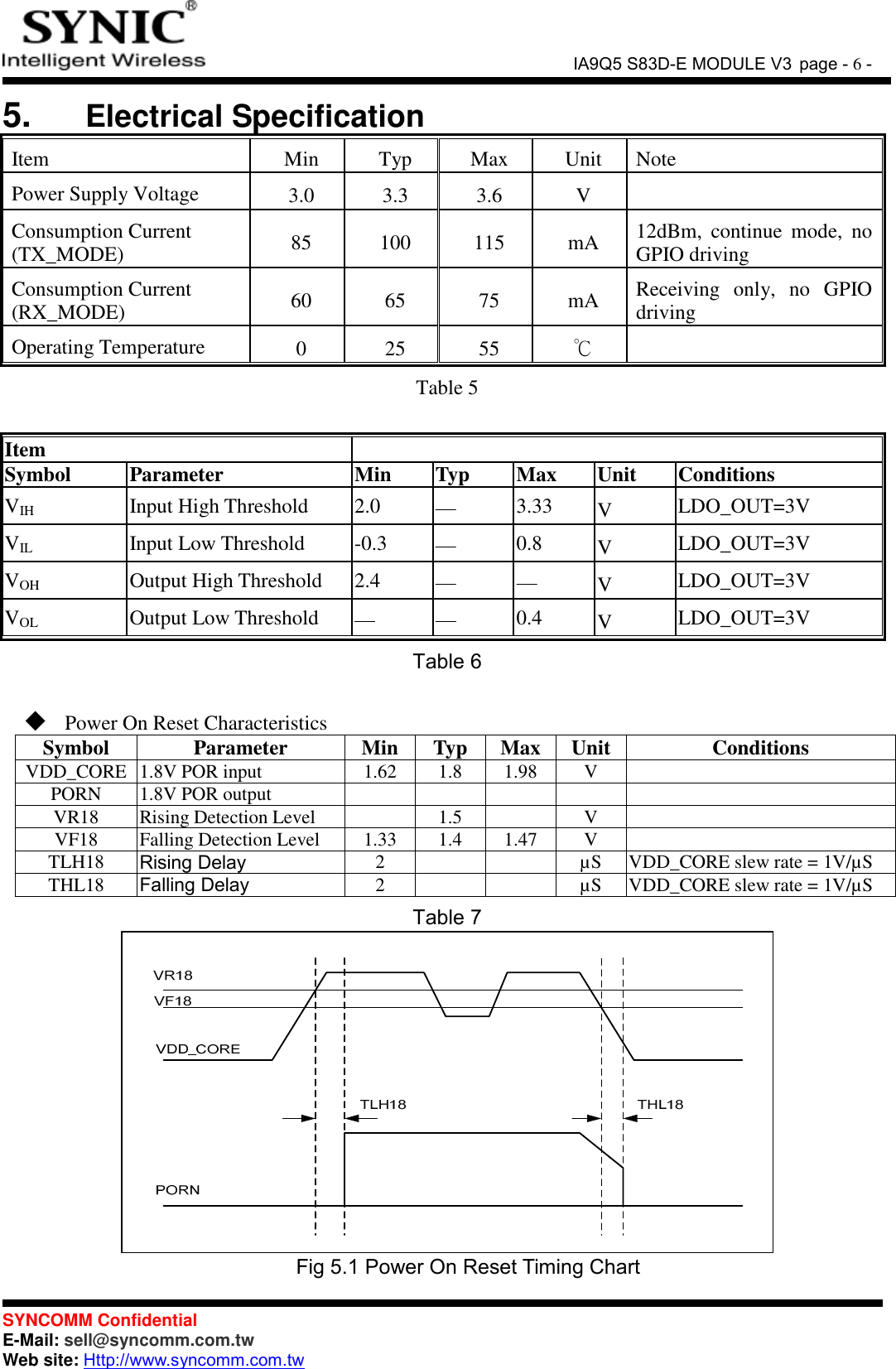               IA9Q5 S83D-E MODULE V3 page - 6 -  SYNCOMM Confidential     E-Mail: sell@syncomm.com.tw Web site: Http://www.syncomm.com.tw      5.   Electrical Specification    Item Min Typ  Max  Unit  Note Power Supply Voltage   3.0 3.3  3.6  V   Consumption Current (TX_MODE) 85 100  115  mA  12dBm,  continue  mode,  no GPIO driving Consumption Current (RX_MODE) 60 65  75  mA  Receiving  only,  no  GPIO driving Operating Temperature 0 25  55  ℃  Table 5  Item  Symbol Parameter Min Typ Max Unit Conditions VIH  Input High Threshold  2.0  ─  3.33  V LDO_OUT=3V VIL  Input Low Threshold  -0.3  ─  0.8  V LDO_OUT=3V VOH  Output High Threshold  2.4  ─  ─  V LDO_OUT=3V VOL  Output Low Threshold  ─  ─  0.4  V LDO_OUT=3V Table 6   Power On Reset Characteristics Symbol  Parameter  Min  Typ  Max Unit  Conditions VDD_CORE 1.8V POR input  1.62  1.8  1.98  V   PORN  1.8V POR output             VR18 Rising Detection Level    1.5    V   VF18 Falling Detection Level  1.33  1.4  1.47  V   TLH18  Rising Delay    2      µS  VDD_CORE slew rate = 1V/µS THL18  Falling Delay    2      µS  VDD_CORE slew rate = 1V/µS Table 7  Fig 5.1 Power On Reset Timing Chart 