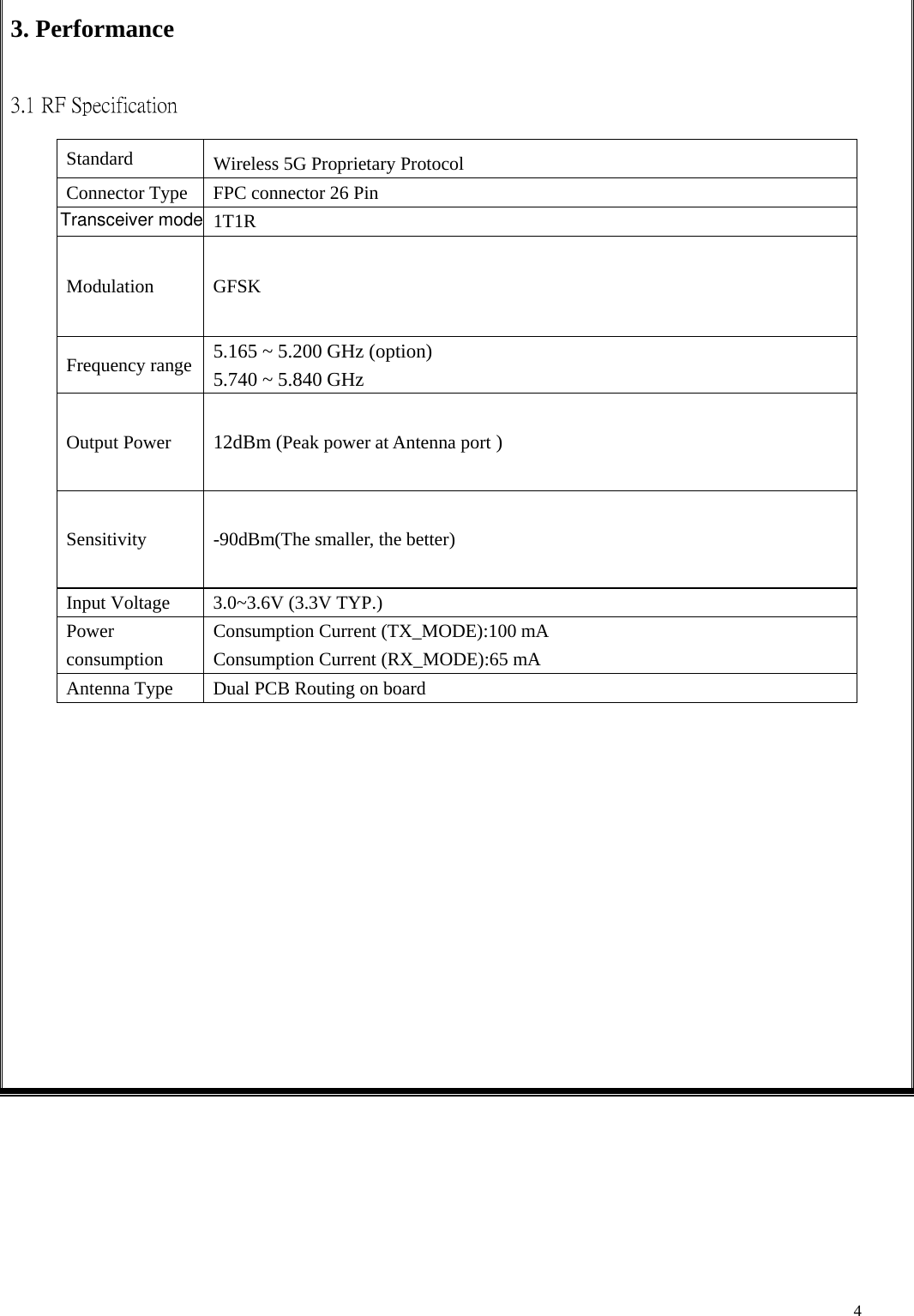    43. Performance 3.1 RF Specification Standard  Wireless 5G Proprietary Protocol Connector Type  FPC connector 26 Pin  1T1R Modulation GFSK  Frequency range  5.165 ~ 5.200 GHz (option) 5.740 ~ 5.840 GHz Output Power  12dBm (Peak power at Antenna port ) Sensitivity  -90dBm(The smaller, the better) Input Voltage  3.0~3.6V (3.3V TYP.) Power consumption Consumption Current (TX_MODE):100 mA Consumption Current (RX_MODE):65 mA Antenna Type  Dual PCB Routing on board      Transceiver mode