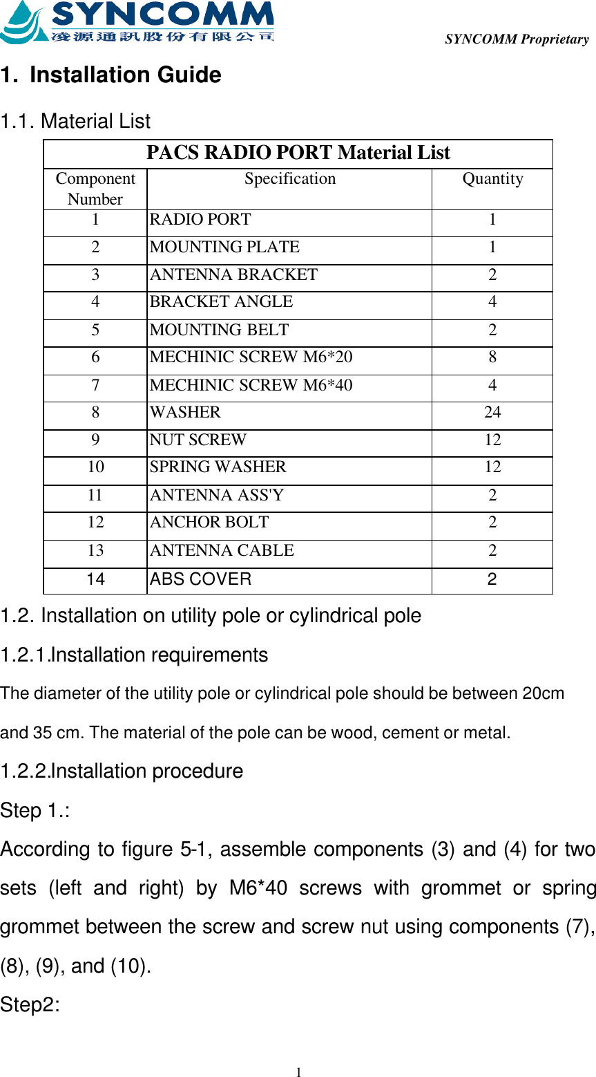  SYNCOMM Proprietary  11. Installation Guide 1.1. Material List PACS RADIO PORT Material List Component Number Specification Quantity 1  RADIO PORT  1 2  MOUNTING PLATE  1 3  ANTENNA BRACKET  2 4  BRACKET ANGLE  4 5  MOUNTING BELT  2 6  MECHINIC SCREW M6*20  8 7  MECHINIC SCREW M6*40  4 8  WASHER  24 9  NUT SCREW  12 10  SPRING WASHER  12 11 ANTENNA ASS&apos;Y  2 12  ANCHOR BOLT    2 13  ANTENNA CABLE  2 14 ABS COVER 2 1.2. Installation on utility pole or cylindrical pole 1.2.1.Installation requirements The diameter of the utility pole or cylindrical pole should be between 20cm and 35 cm. The material of the pole can be wood, cement or metal. 1.2.2.Installation procedure Step 1.: According to figure 5-1, assemble components (3) and (4) for two sets (left and right) by M6*40 screws with grommet or spring grommet between the screw and screw nut using components (7), (8), (9), and (10). Step2: 