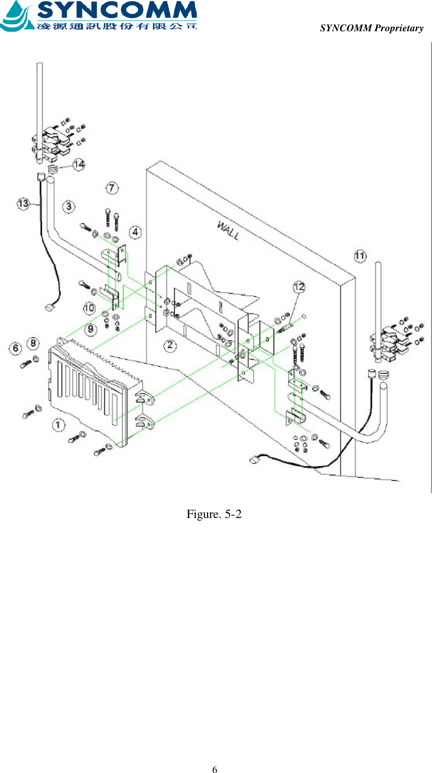  SYNCOMM Proprietary  6 Figure. 5-2 