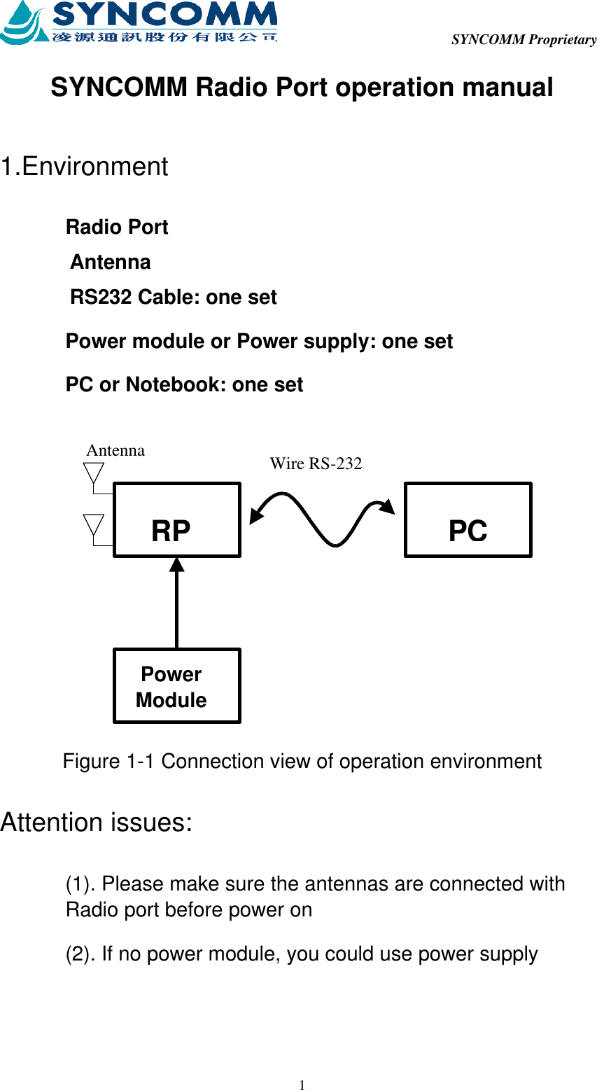  SYNCOMM Proprietary  1SYNCOMM Radio Port operation manual 1.Environment  Radio Port   Antenna  RS232 Cable: one set  Power module or Power supply: one set  PC or Notebook: one set  RP PC Power Module Antenna Wire RS-232  Figure 1-1 Connection view of operation environment Attention issues: (1). Please make sure the antennas are connected with Radio port before power on (2). If no power module, you could use power supply 