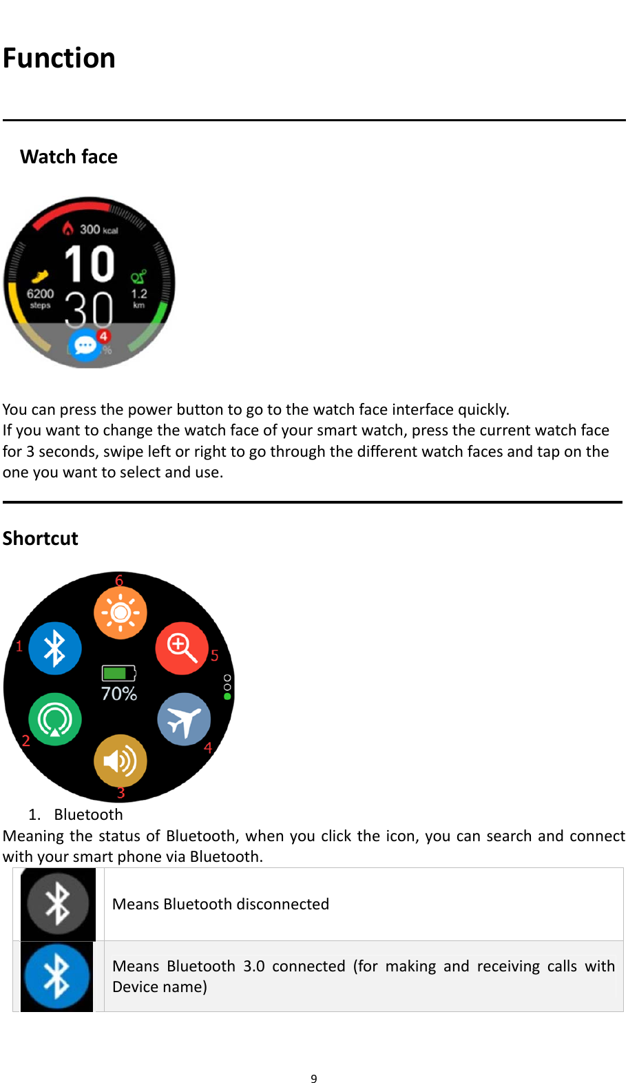 9FunctionWatchface   Youcanpressthepowerbuttontogotothewatchfaceinterfacequickly.Ifyouwanttochangethewatchfaceofyoursmartwatch,pressthecurrentwatchfacefor3seconds,swipeleftorrighttogothroughthedifferentwatchfacesandtapontheoneyouwanttoselectanduse.Shortcut 1. BluetoothMeaningthestatusofBluetooth,whenyouclicktheicon,youcansearchandconnectwithyoursmartphoneviaBluetooth.MeansBluetoothdisconnectedMeansBluetooth3.0connected(formakingandreceivingcallswithDevicename)