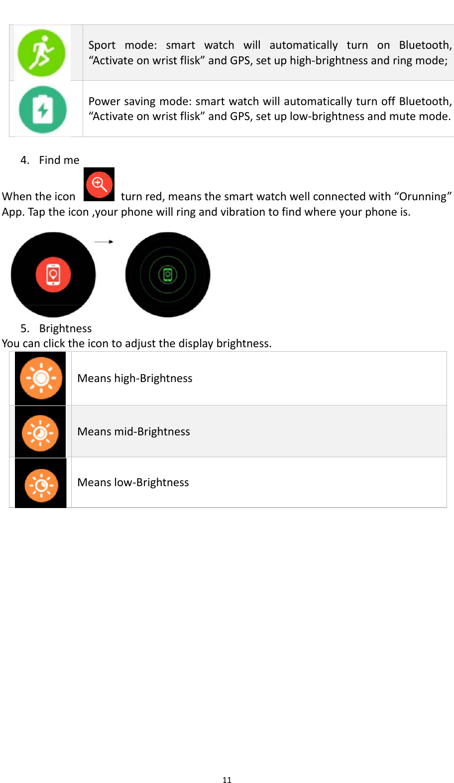 11Sportmode:smartwatchwillautomaticallyturnonBluetooth,&ldquo;Activateonwristflisk&rdquo;andGPS,setuphigh‐brightnessandringmode;Powersavingmode:smartwatchwillautomaticallyturnoffBluetooth,&ldquo;Activateonwristflisk&rdquo;andGPS,setuplow‐brightnessandmutemode.4. FindmeWhentheiconturnred,meansthesmartwatchwellconnectedwith&ldquo;Orunning&rdquo;App.Taptheicon,yourphonewillringandvibrationtofindwhereyourphoneis. 5. BrightnessYoucanclicktheicontoadjustthedisplaybrightness.Meanshigh‐BrightnessMeansmid‐BrightnessMeanslow‐Brightness   