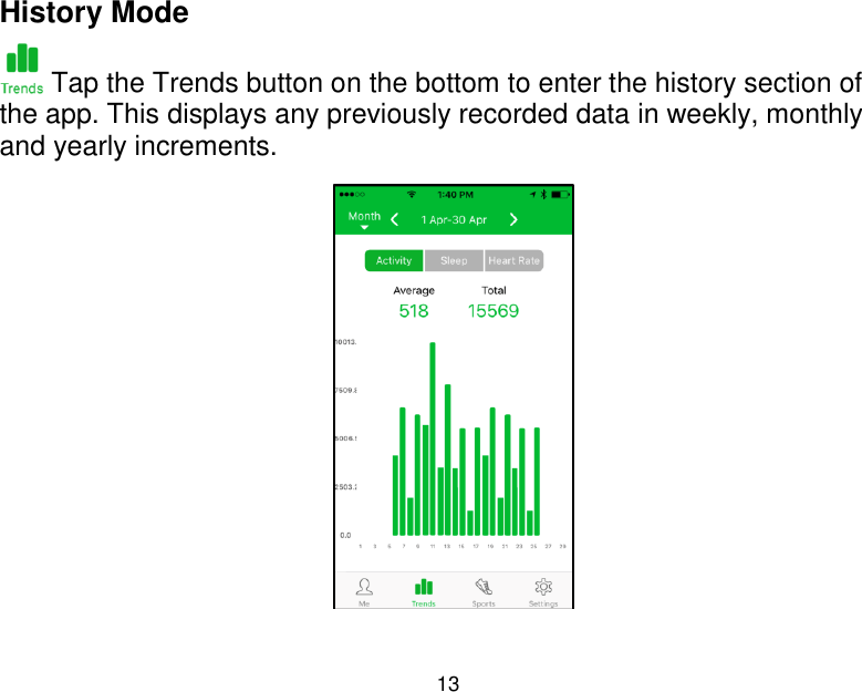  13  History Mode  Tap the Trends button on the bottom to enter the history section of the app. This displays any previously recorded data in weekly, monthly and yearly increments.     