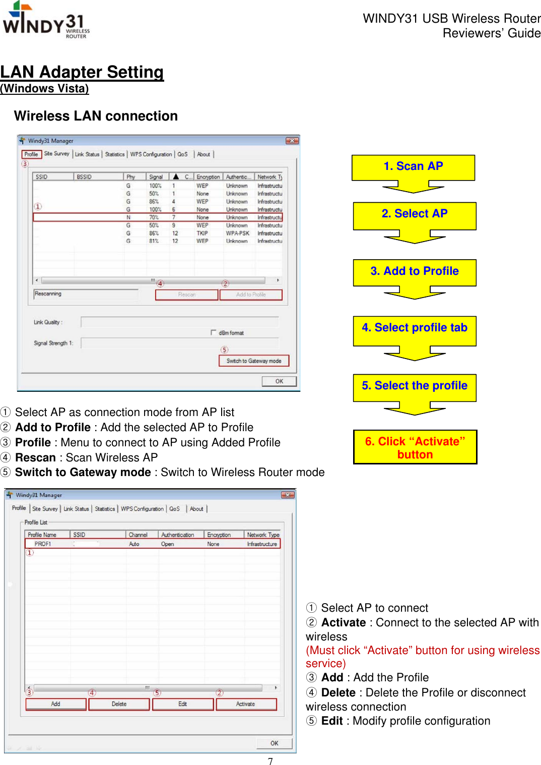 Page 7 of 10 - Synet-Electronic Synet-Electronic-Windy31-Users-Manual WINDY31 Reviewers' Guide_v1 61_