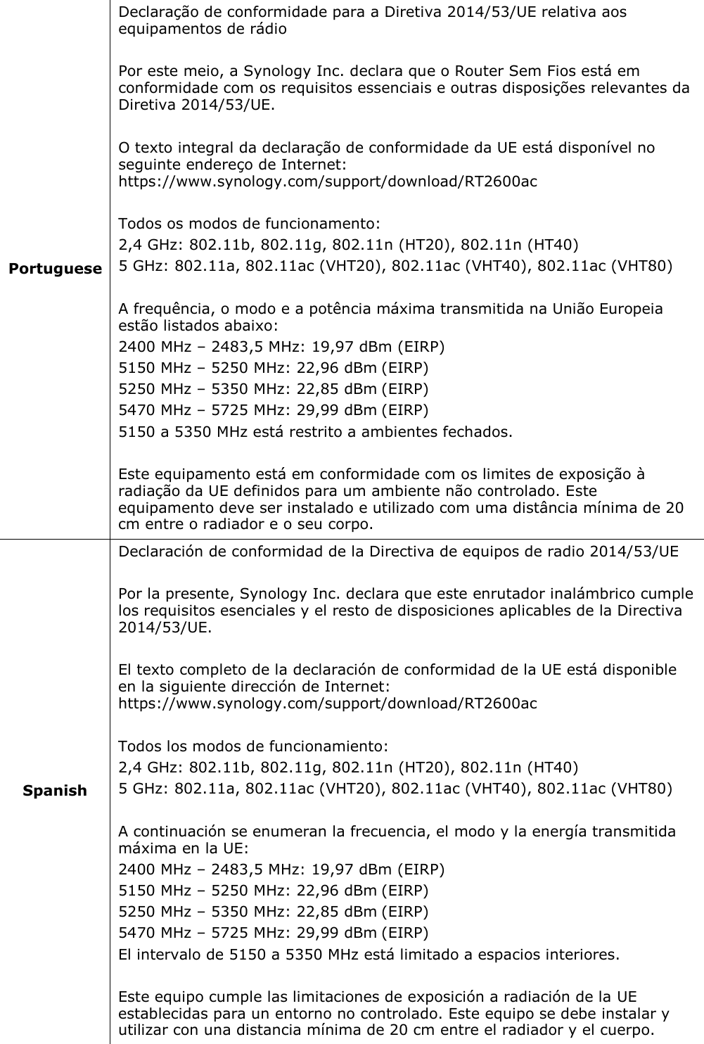             Portuguese Declaração de conformidade para a Diretiva 2014/53/UE relativa aos equipamentos de rádio  Por este meio, a Synology Inc. declara que o Router Sem Fios está em conformidade com os requisitos essenciais e outras disposições relevantes da Diretiva 2014/53/UE.  O texto integral da declaração de conformidade da UE está disponível no seguinte endereço de Internet: https://www.synology.com/support/download/RT2600ac  Todos os modos de funcionamento: 2,4 GHz: 802.11b, 802.11g, 802.11n (HT20), 802.11n (HT40) 5 GHz: 802.11a, 802.11ac (VHT20), 802.11ac (VHT40), 802.11ac (VHT80)  A frequência, o modo e a potência máxima transmitida na União Europeia estão listados abaixo: 2400 MHz – 2483,5 MHz: 19,97 dBm (EIRP) 5150 MHz – 5250 MHz: 22,96 dBm (EIRP) 5250 MHz – 5350 MHz: 22,85 dBm (EIRP) 5470 MHz – 5725 MHz: 29,99 dBm (EIRP) 5150 a 5350 MHz está restrito a ambientes fechados.  Este equipamento está em conformidade com os limites de exposição à radiação da UE definidos para um ambiente não controlado. Este equipamento deve ser instalado e utilizado com uma distância mínima de 20 cm entre o radiador e o seu corpo.            Spanish Declaración de conformidad de la Directiva de equipos de radio 2014/53/UE  Por la presente, Synology Inc. declara que este enrutador inalámbrico cumple los requisitos esenciales y el resto de disposiciones aplicables de la Directiva 2014/53/UE.  El texto completo de la declaración de conformidad de la UE está disponible en la siguiente dirección de Internet: https://www.synology.com/support/download/RT2600ac  Todos los modos de funcionamiento: 2,4 GHz: 802.11b, 802.11g, 802.11n (HT20), 802.11n (HT40) 5 GHz: 802.11a, 802.11ac (VHT20), 802.11ac (VHT40), 802.11ac (VHT80)  A continuación se enumeran la frecuencia, el modo y la energía transmitida máxima en la UE: 2400 MHz – 2483,5 MHz: 19,97 dBm (EIRP) 5150 MHz – 5250 MHz: 22,96 dBm (EIRP) 5250 MHz – 5350 MHz: 22,85 dBm (EIRP) 5470 MHz – 5725 MHz: 29,99 dBm (EIRP) El intervalo de 5150 a 5350 MHz está limitado a espacios interiores.  Este equipo cumple las limitaciones de exposición a radiación de la UE establecidas para un entorno no controlado. Este equipo se debe instalar y utilizar con una distancia mínima de 20 cm entre el radiador y el cuerpo. 