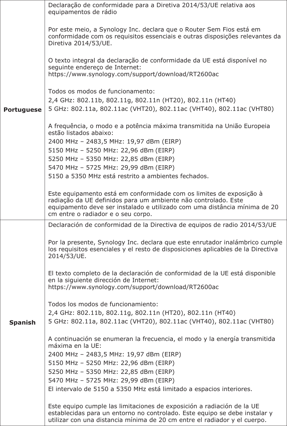             Portuguese Declaração de conformidade para a Diretiva 2014/53/UE relativa aos equipamentos de rádio  Por este meio, a Synology Inc. declara que o Router Sem Fios está em conformidade com os requisitos essenciais e outras disposições relevantes da Diretiva 2014/53/UE.  O texto integral da declaração de conformidade da UE está disponível no seguinte endereço de Internet: https://www.synology.com/support/download/RT2600ac  Todos os modos de funcionamento: 2,4 GHz: 802.11b, 802.11g, 802.11n (HT20), 802.11n (HT40) 5 GHz: 802.11a, 802.11ac (VHT20), 802.11ac (VHT40), 802.11ac (VHT80)  A frequência, o modo e a potência máxima transmitida na União Europeia estão listados abaixo: 2400 MHz – 2483,5 MHz: 19,97 dBm (EIRP) 5150 MHz – 5250 MHz: 22,96 dBm (EIRP) 5250 MHz – 5350 MHz: 22,85 dBm (EIRP) 5470 MHz – 5725 MHz: 29,99 dBm (EIRP) 5150 a 5350 MHz está restrito a ambientes fechados.  Este equipamento está em conformidade com os limites de exposição à radiação da UE definidos para um ambiente não controlado. Este equipamento deve ser instalado e utilizado com uma distância mínima de 20 cm entre o radiador e o seu corpo.            Spanish Declaración de conformidad de la Directiva de equipos de radio 2014/53/UE  Por la presente, Synology Inc. declara que este enrutador inalámbrico cumple los requisitos esenciales y el resto de disposiciones aplicables de la Directiva 2014/53/UE.  El texto completo de la declaración de conformidad de la UE está disponible en la siguiente dirección de Internet: https://www.synology.com/support/download/RT2600ac  Todos los modos de funcionamiento: 2,4 GHz: 802.11b, 802.11g, 802.11n (HT20), 802.11n (HT40) 5 GHz: 802.11a, 802.11ac (VHT20), 802.11ac (VHT40), 802.11ac (VHT80)  A continuación se enumeran la frecuencia, el modo y la energía transmitida máxima en la UE: 2400 MHz – 2483,5 MHz: 19,97 dBm (EIRP) 5150 MHz – 5250 MHz: 22,96 dBm (EIRP) 5250 MHz – 5350 MHz: 22,85 dBm (EIRP) 5470 MHz – 5725 MHz: 29,99 dBm (EIRP) El intervalo de 5150 a 5350 MHz está limitado a espacios interiores.  Este equipo cumple las limitaciones de exposición a radiación de la UE establecidas para un entorno no controlado. Este equipo se debe instalar y utilizar con una distancia mínima de 20 cm entre el radiador y el cuerpo. 