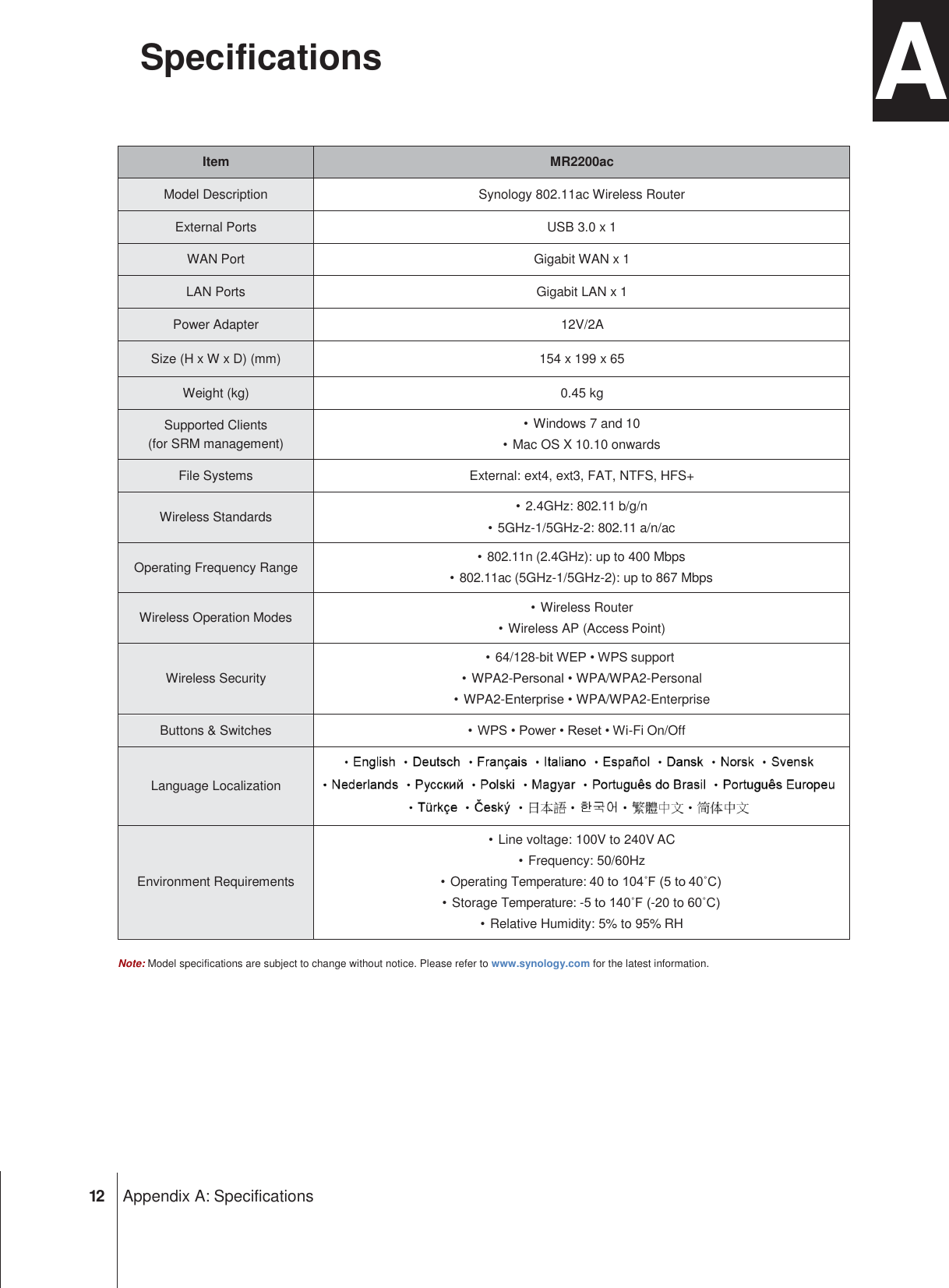 Appendix Specifications  A  Item MR2200ac Model Description Synology 802.11ac Wireless Router External Ports USB 3.0 x 1 WAN Port Gigabit WAN x 1 LAN Ports Gigabit LAN x 1 Power Adapter 12V/2A Size (H x W x D) (mm) 154 x 199 x 65 Weight (kg) 0.45 kg Supported Clients (for SRM management) • Windows 7 and 10 • Mac OS X 10.10 onwards File Systems External: ext4, ext3, FAT, NTFS, HFS+  Wireless Standards • 2.4GHz: 802.11 b/g/n • 5GHz-1/5GHz-2: 802.11 a/n/ac  Operating Frequency Range • 802.11n (2.4GHz): up to 400 Mbps • 802.11ac (5GHz-1/5GHz-2): up to 867 Mbps  Wireless Operation Modes • Wireless Router • Wireless AP (Access Point)  Wireless Security • 64/128-bit WEP • WPS support • WPA2-Personal • WPA/WPA2-Personal • WPA2-Enterprise • WPA/WPA2-Enterprise Buttons &amp; Switches • WPS • Power • Reset • Wi-Fi On/Off   Language Localization      Environment Requirements • Line voltage: 100V to 240V AC • Frequency: 50/60Hz • Operating Temperature: 40 to 104˚F (5 to 40˚C) • Storage Temperature: -5 to 140˚F (-20 to 60˚C) • Relative Humidity: 5% to 95% RH Note: Model specifications are subject to change without notice. Please refer to www.synology.com for the latest information.            12 Appendix A: Specifications 