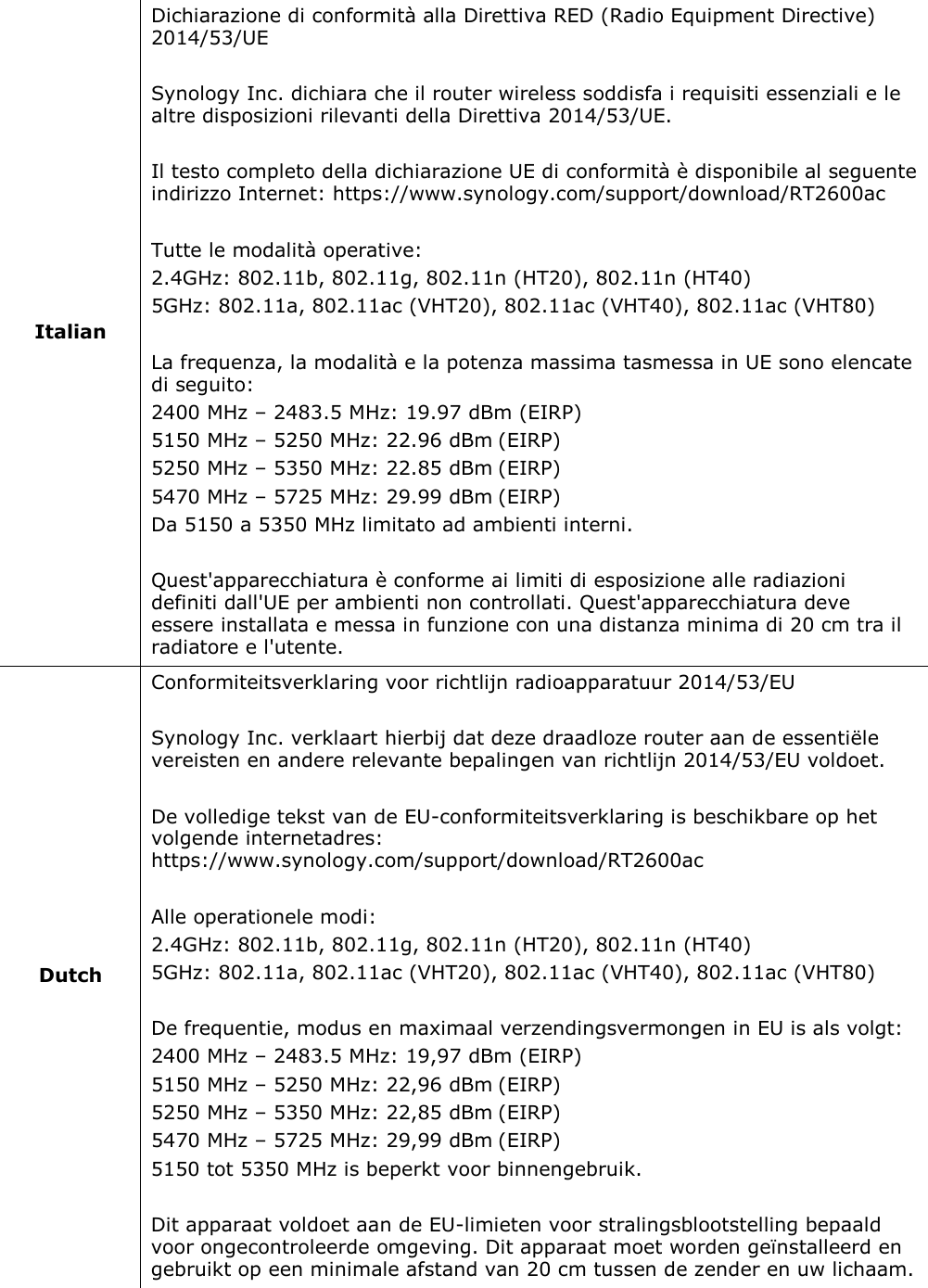            Italian Dichiarazione di conformità alla Direttiva RED (Radio Equipment Directive) 2014/53/UE  Synology Inc. dichiara che il router wireless soddisfa i requisiti essenziali e le altre disposizioni rilevanti della Direttiva 2014/53/UE.  Il testo completo della dichiarazione UE di conformità è disponibile al seguente indirizzo Internet: https://www.synology.com/support/download/RT2600ac  Tutte le modalità operative: 2.4GHz: 802.11b, 802.11g, 802.11n (HT20), 802.11n (HT40) 5GHz: 802.11a, 802.11ac (VHT20), 802.11ac (VHT40), 802.11ac (VHT80)  La frequenza, la modalità e la potenza massima tasmessa in UE sono elencate di seguito: 2400 MHz – 2483.5 MHz: 19.97 dBm (EIRP) 5150 MHz – 5250 MHz: 22.96 dBm (EIRP) 5250 MHz – 5350 MHz: 22.85 dBm (EIRP) 5470 MHz – 5725 MHz: 29.99 dBm (EIRP) Da 5150 a 5350 MHz limitato ad ambienti interni.  Quest&apos;apparecchiatura è conforme ai limiti di esposizione alle radiazioni definiti dall&apos;UE per ambienti non controllati. Quest&apos;apparecchiatura deve essere installata e messa in funzione con una distanza minima di 20 cm tra il radiatore e l&apos;utente.           Dutch Conformiteitsverklaring voor richtlijn radioapparatuur 2014/53/EU  Synology Inc. verklaart hierbij dat deze draadloze router aan de essentiële vereisten en andere relevante bepalingen van richtlijn 2014/53/EU voldoet.  De volledige tekst van de EU-conformiteitsverklaring is beschikbare op het volgende internetadres: https://www.synology.com/support/download/RT2600ac  Alle operationele modi: 2.4GHz: 802.11b, 802.11g, 802.11n (HT20), 802.11n (HT40) 5GHz: 802.11a, 802.11ac (VHT20), 802.11ac (VHT40), 802.11ac (VHT80)  De frequentie, modus en maximaal verzendingsvermongen in EU is als volgt: 2400 MHz – 2483.5 MHz: 19,97 dBm (EIRP) 5150 MHz – 5250 MHz: 22,96 dBm (EIRP) 5250 MHz – 5350 MHz: 22,85 dBm (EIRP) 5470 MHz – 5725 MHz: 29,99 dBm (EIRP) 5150 tot 5350 MHz is beperkt voor binnengebruik.  Dit apparaat voldoet aan de EU-limieten voor stralingsblootstelling bepaald voor ongecontroleerde omgeving. Dit apparaat moet worden geïnstalleerd en gebruikt op een minimale afstand van 20 cm tussen de zender en uw lichaam. 