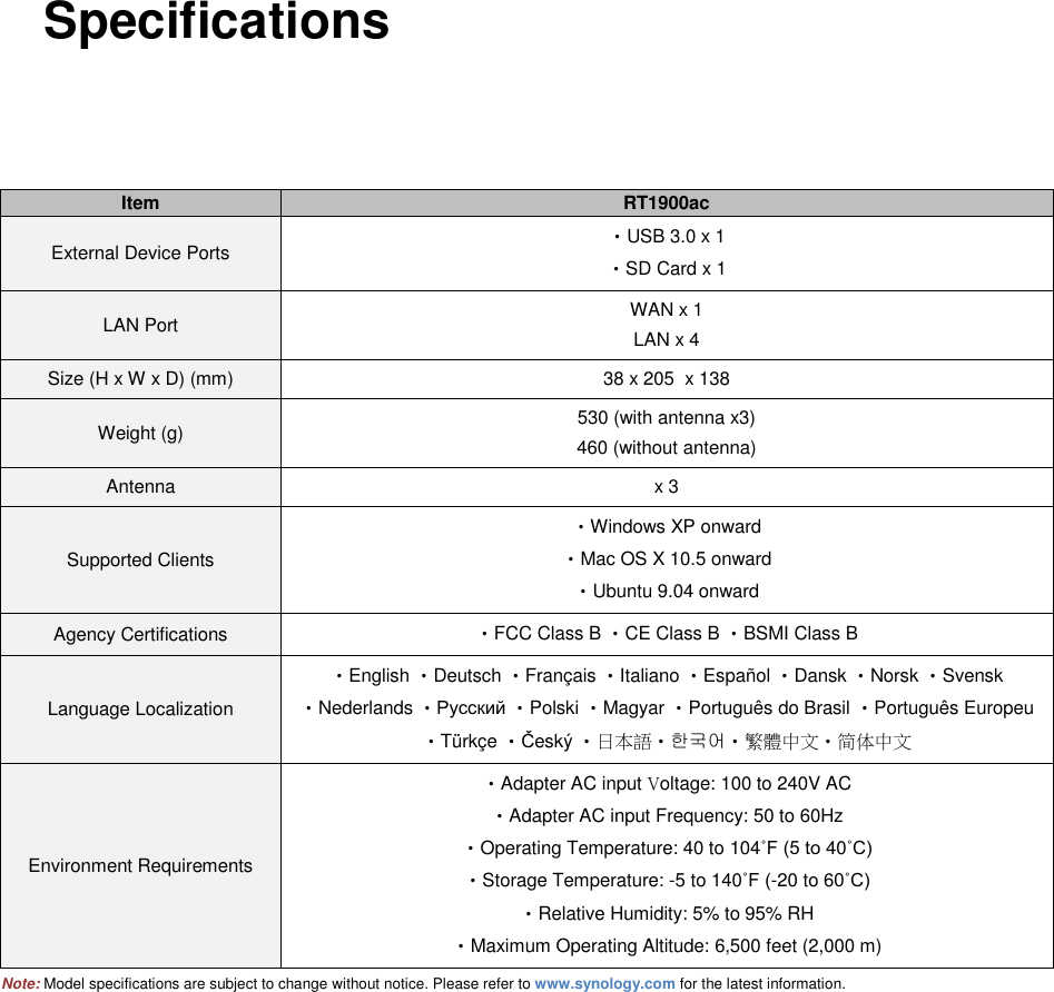   Appendix 錯誤! 數字無法以指定格式顯示。: Specifications Item RT1900ac External Device Ports ‧USB 3.0 x 1 ‧SD Card x 1 LAN Port WAN x 1 LAN x 4 Size (H x W x D) (mm) 38 x 205  x 138 Weight (g) 530 (with antenna x3) 460 (without antenna) Antenna x 3 Supported Clients ‧Windows XP onward ‧Mac OS X 10.5 onward ‧Ubuntu 9.04 onward Agency Certifications ‧FCC Class B ‧CE Class B ‧BSMI Class B Language Localization ‧English ‧Deutsch ‧Français ‧Italiano ‧Español ‧Dansk ‧Norsk ‧Svensk ‧Nederlands ‧Русский ‧Polski ‧Magyar ‧Português do Brasil ‧Português Europeu ‧Türkçe ‧Český ‧日本語‧한국어‧繁體中文‧简体中文 Environment Requirements ‧Adapter AC input Voltage: 100 to 240V AC ‧Adapter AC input Frequency: 50 to 60Hz ‧Operating Temperature: 40 to 104˚F (5 to 40˚C) ‧Storage Temperature: -5 to 140˚F (-20 to 60˚C) ‧Relative Humidity: 5% to 95% RH ‧Maximum Operating Altitude: 6,500 feet (2,000 m) Note: Model specifications are subject to change without notice. Please refer to www.synology.com for the latest information.  