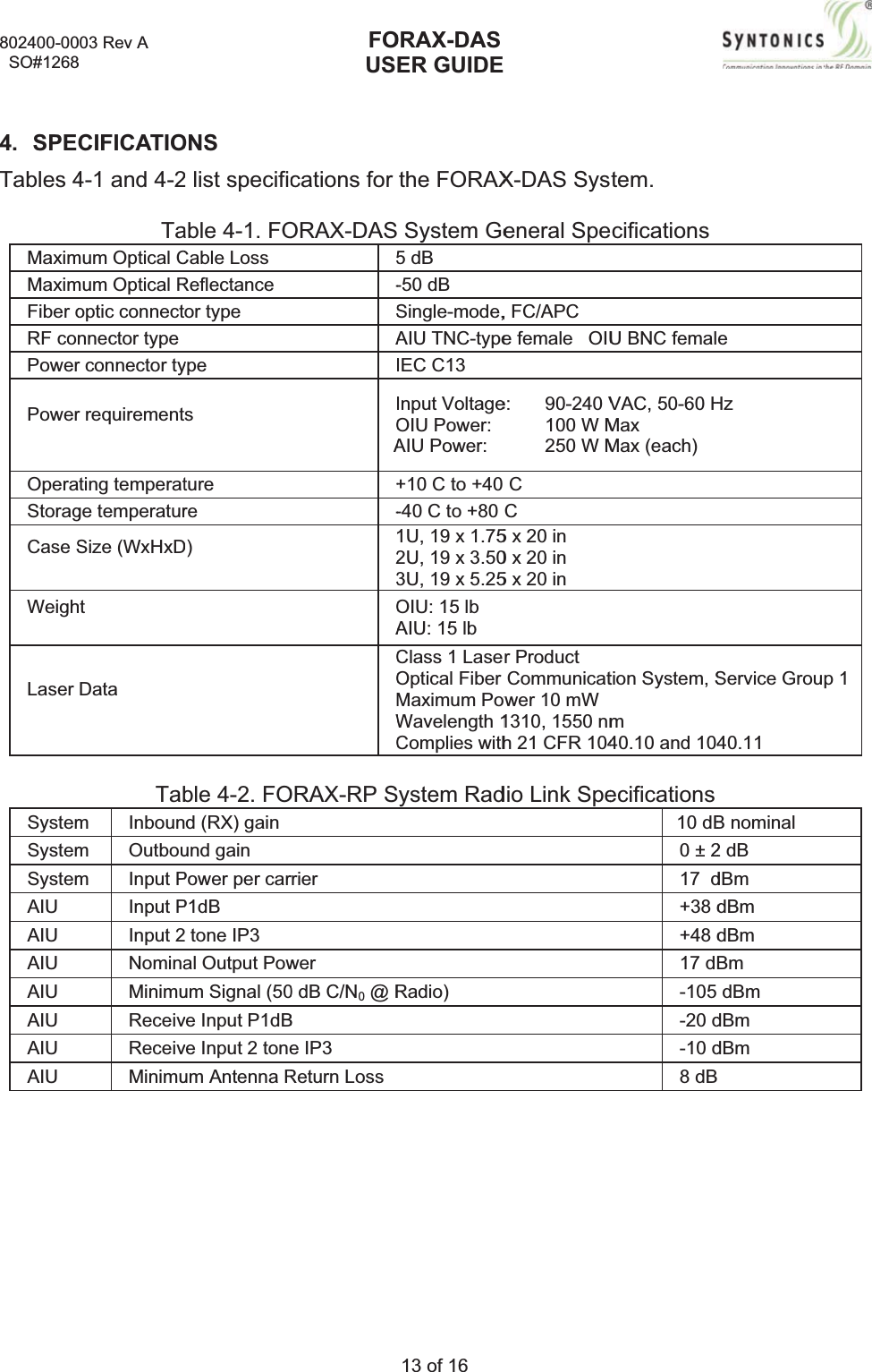 802400-00  SO#12684. SPETables4MaximMaximFiberoRF coPowerPowerOperaStoragCase SWeighLaserSystemSystemSystemAIUAIUAIUAIUAIUAIUAIU003 Rev A 8CIFICATIO4-1 and 4-2Tamum Optical Cmum Optical Roptic connectnnector type r connector tyr requirementting temperatge temperaturSize (WxHxDhtDataTabm Inbounm Outboum Input PInputPInput2NominaMinimuReceivReceivMinimuONS 2 list specificable 4-1. FOCable Loss Reflectance or type ype sture reD)ble 4-2. FOd (RX) gain und gain Power per carP1dB tone IP3 al Output Powum Signal (50ve Input P1dBve Input 2 toneum Antenna RFOUScations for ORAX-DAS5-SAIIOA+-123OACOMWCORAX-RP Srrier wer0 dB C/N0 @ RBe IP3 Return Loss ORAX-DASER GUIDE13 of 16 the FORAX System Ge5 dB -50 dB Single-mode,AIU TNC-typeIEC C13 Input VoltageOIU Power:AIU Power: +10 C to +40 -40 C to +80 1U, 19 x 1.752U, 19 x 3.503U, 19 x 5.25OIU: 15 lb AIU: 15 lb Class 1 LaseOptical Fiber Maximum PowWavelength 1Complies withystem RadRadio) X-DAS Syseneral Spe, FC/APC e female   OIUe: 90-240 V100 W M250 W MCC5 x 20 in 0 x 20 in 5 x 20 in r Product Communicatwer 10 mW 1310, 1550 nmh 21 CFR 104dio Link Spetem.cificationsU BNC femalVAC, 50-60 HMaxMax (each) tion System, Sm40.10 and 104ecifications10 dB0 ± 217d+38d+48d17 d-105-20d-10d8 dBeHzService Grou40.11B nominal 2 dB dBmdBmdBmBmdBm dBmdBmp 1 