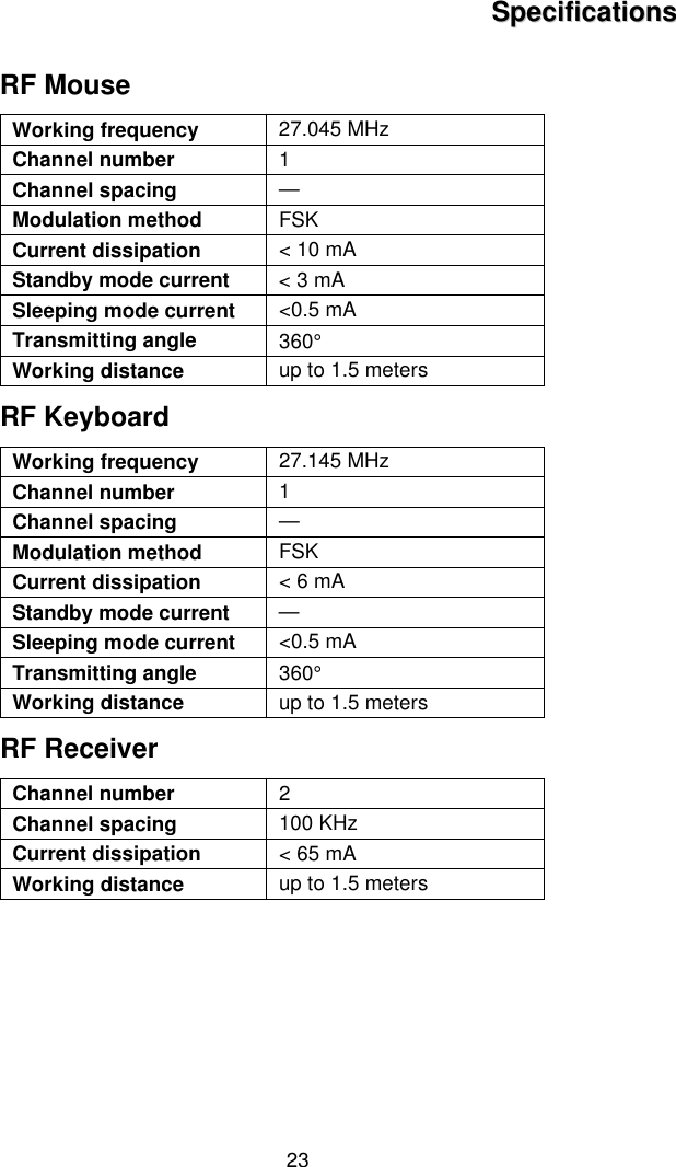 23SSppeecciiffiiccaattiioonnssRF MouseWorking frequency 27.045 MHzChannel number 1Channel spacing —Modulation method FSKCurrent dissipation &lt; 10 mAStandby mode current &lt; 3 mASleeping mode current &lt;0.5 mATransmitting angle 360°Working distance up to 1.5 metersRF KeyboardWorking frequency 27.145 MHzChannel number 1Channel spacing —Modulation method FSKCurrent dissipation &lt; 6 mAStandby mode current —Sleeping mode current &lt;0.5 mATransmitting angle 360°Working distance up to 1.5 metersRF ReceiverChannel number 2Channel spacing 100 KHzCurrent dissipation &lt; 65 mAWorking distance up to 1.5 meters