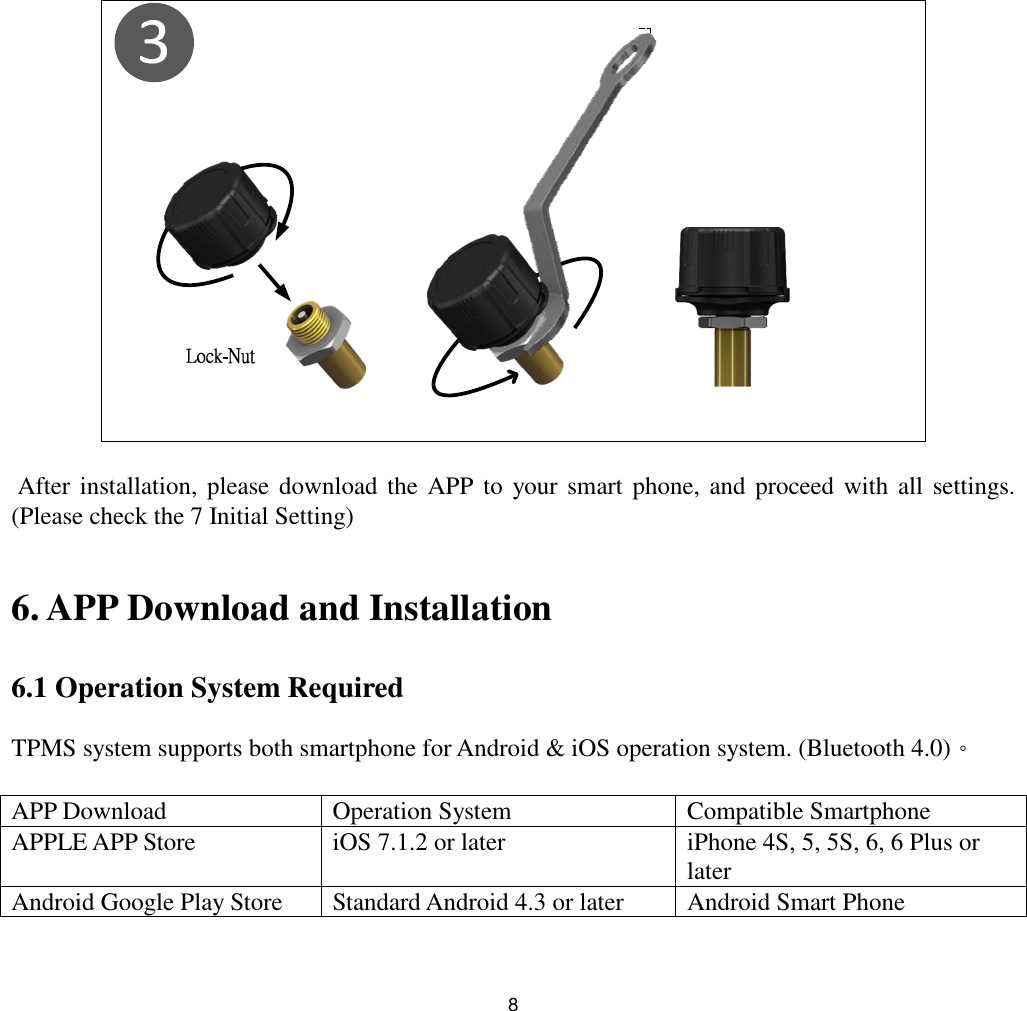 8After installation, please download the APP to your smart phone, and proceed with all settings.(Please check the 7 Initial Setting)6. APP Download and Installation6.1 Operation System RequiredTPMS system supports both smartphone for Android &amp; iOS operation system. (Bluetooth 4.0)。APP Download Operation System Compatible SmartphoneAPPLE APP Store iOS 7.1.2 or later iPhone 4S, 5, 5S, 6, 6 Plus orlaterAndroid Google Play Store Standard Android 4.3 or later Android Smart Phone