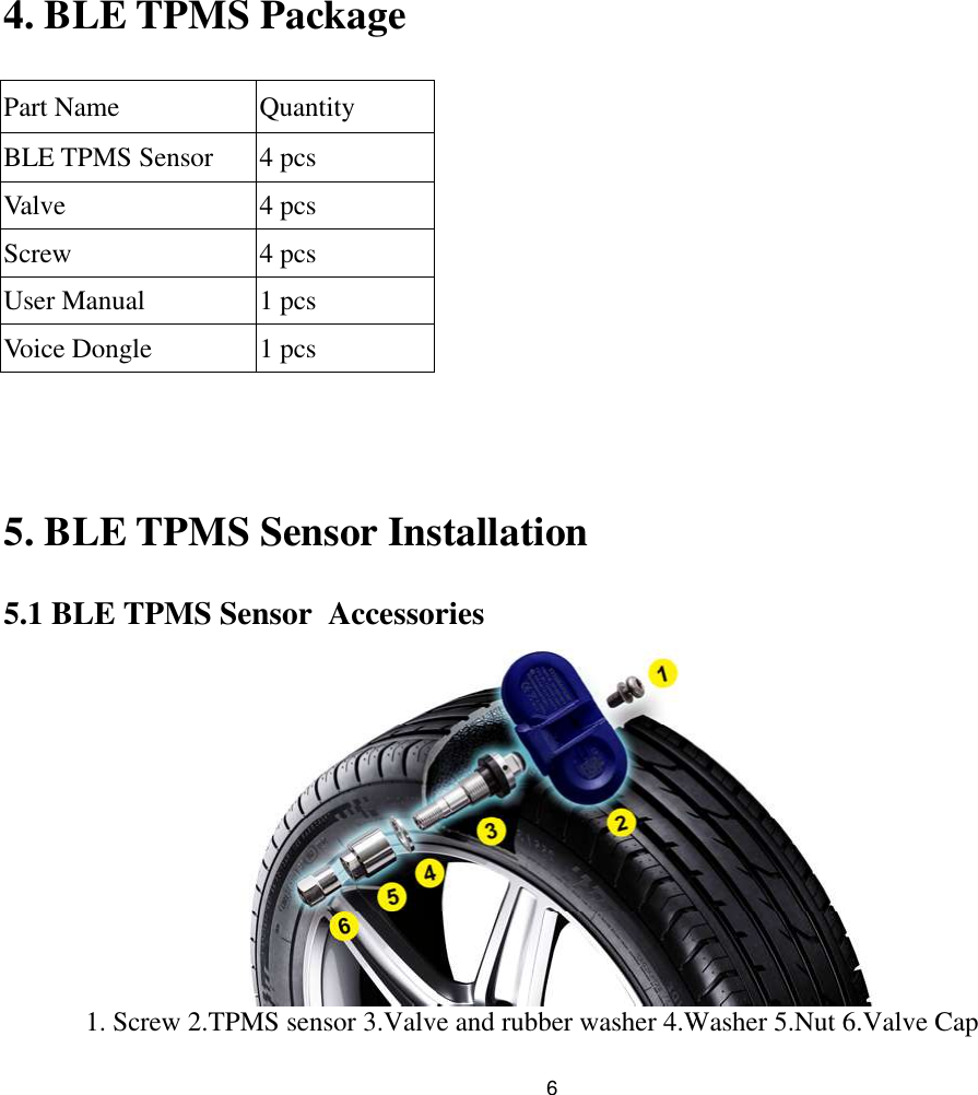 64. BLE TPMS Package5. BLE TPMS Sensor Installation5.1 BLE TPMS Sensor Accessories1. Screw 2.TPMS sensor 3.Valve and rubber washer 4.Washer 5.Nut 6.Valve CapPart Name QuantityBLE TPMS Sensor 4 pcsValve 4 pcsScrew 4 pcsUser Manual 1 pcsVoice Dongle 1 pcs