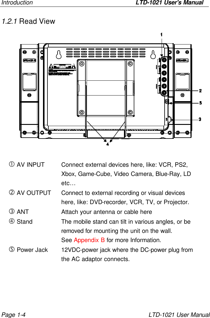 Introduction                LTD-1021 User&apos;s Manual Page 1-4 LTD-1021 User Manual 1.2.1 Read View            • AV INPUT Connect external devices here, like: VCR, PS2,       Xbox, Game-Cube, Video Camera, Blue-Ray, LD       etc…  ‚ AV OUTPUT   Connect to external recording or visual devices       here, like: DVD-recorder, VCR, TV, or Projector. ƒ ANT    Attach your antenna or cable here „ Stand    The mobile stand can tilt in various angles, or be       removed for mounting the unit on the wall.       See Appendix B for more Information. … Power Jack   12VDC-power jack where the DC-power plug from      the AC adaptor connects. 