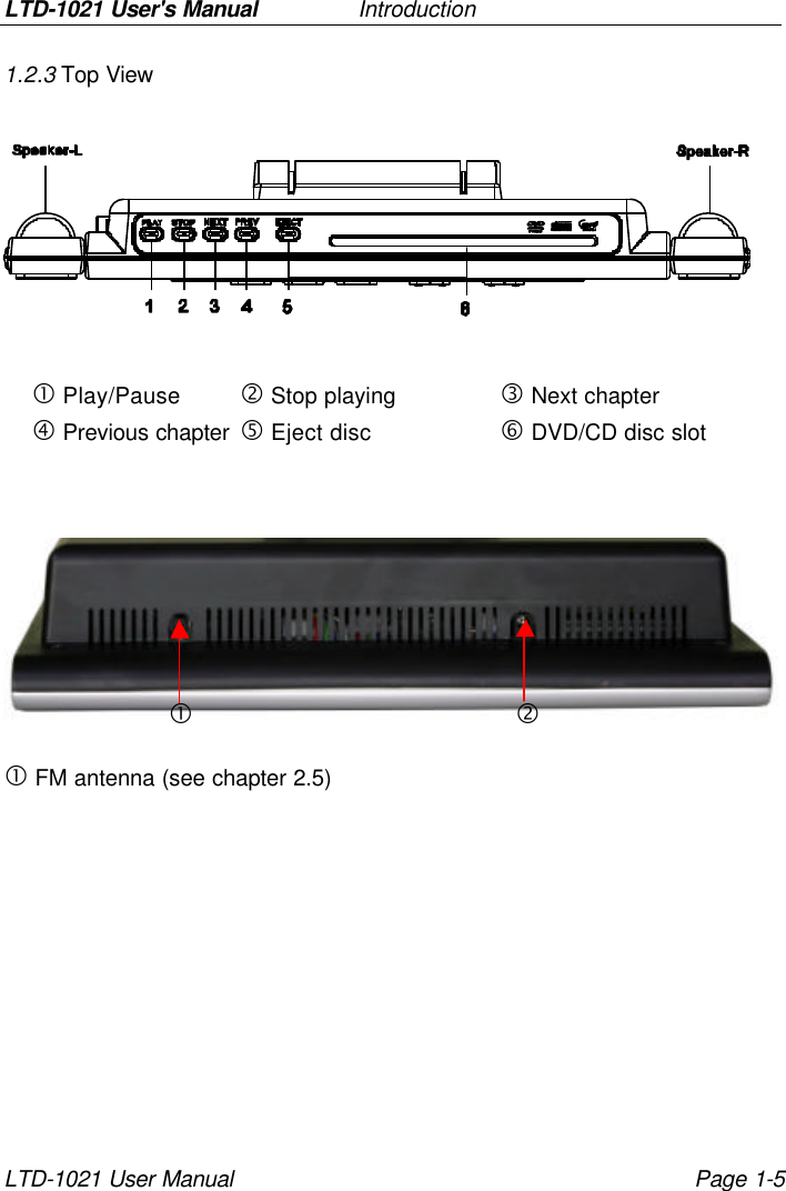 LTD-1021 User&apos;s Manual   Introduction LTD-1021 User Manual Page 1-5 1.2.3 Top View          • FM antenna (see chapter 2.5) • Play/Pause ‚ Stop playing ƒ Next chapter   „ Previous chapter … Eject disc † DVD/CD disc slot  •            ‚ 