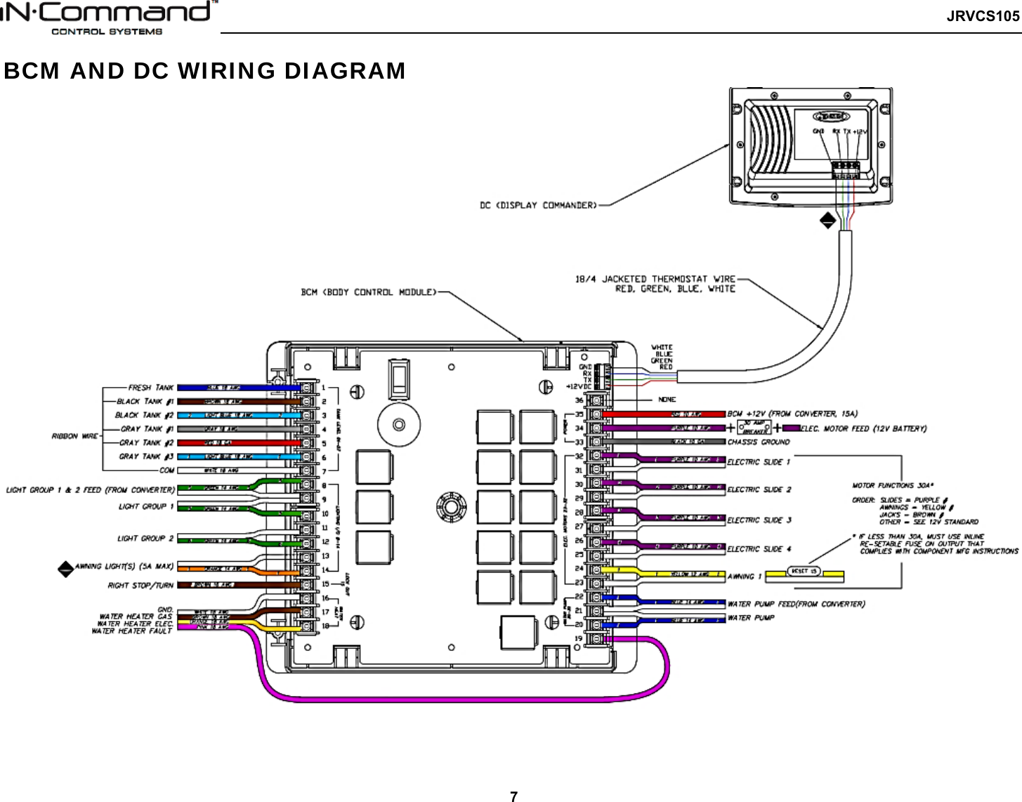   JRVCS105   7 BCM AND DC WIRING DIAGRAM 