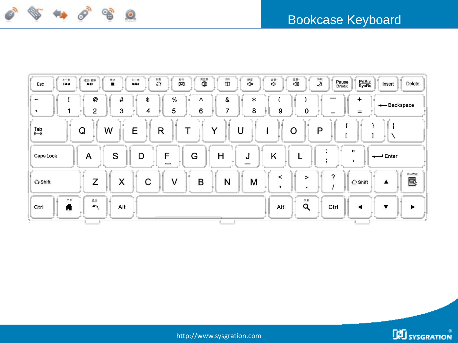 Bookcase Keyboardhttp://www.sysgration.com