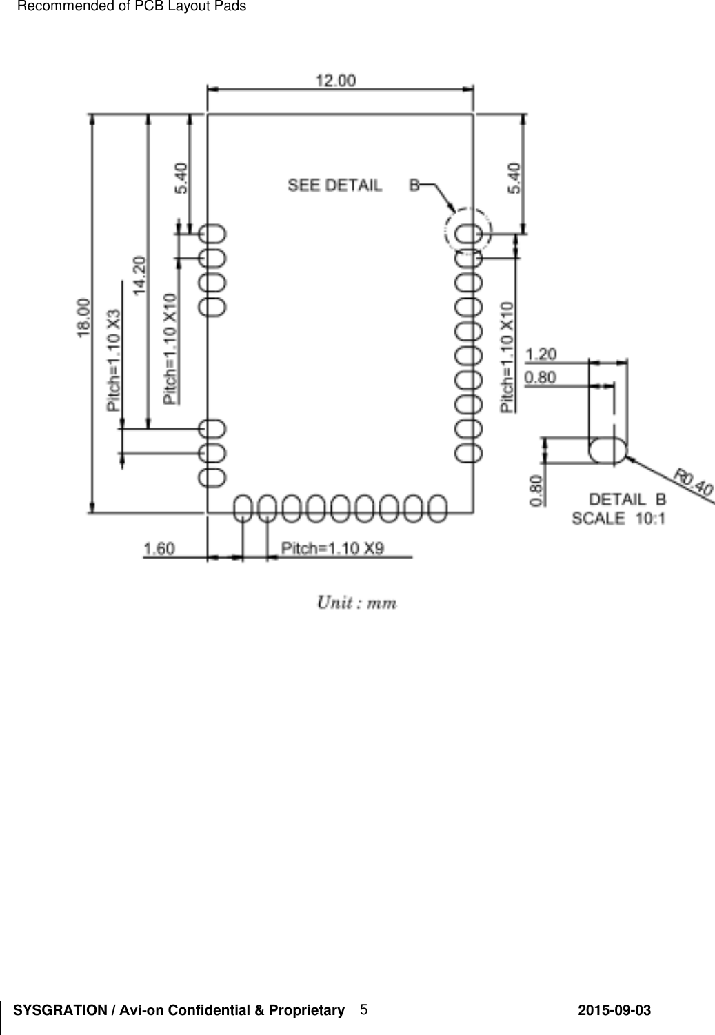 SYSGRATION / Avi-on Confidential &amp; Proprietary                                                       2015-09-03 5  Recommended of PCB Layout Pads 