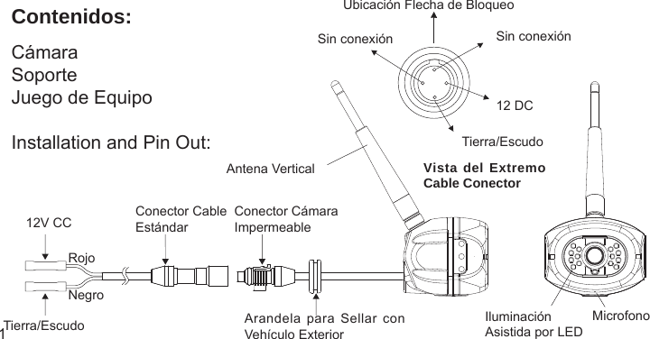 1Sin conexiónUbicación Flecha de BloqueoSin conexión12 DCTierra/EscudoVista del Extremo Cable ConectorMicrofonoArandela para Sellar con Vehículo ExteriorTierra/Escudo12V CCAntena VerticalRojoNegroConector Cámara ImpermeableIluminación Asistida por LEDCámara SoporteJuego de EquipoInstallation and Pin Out:Conector Cable EstándarContenidos: 