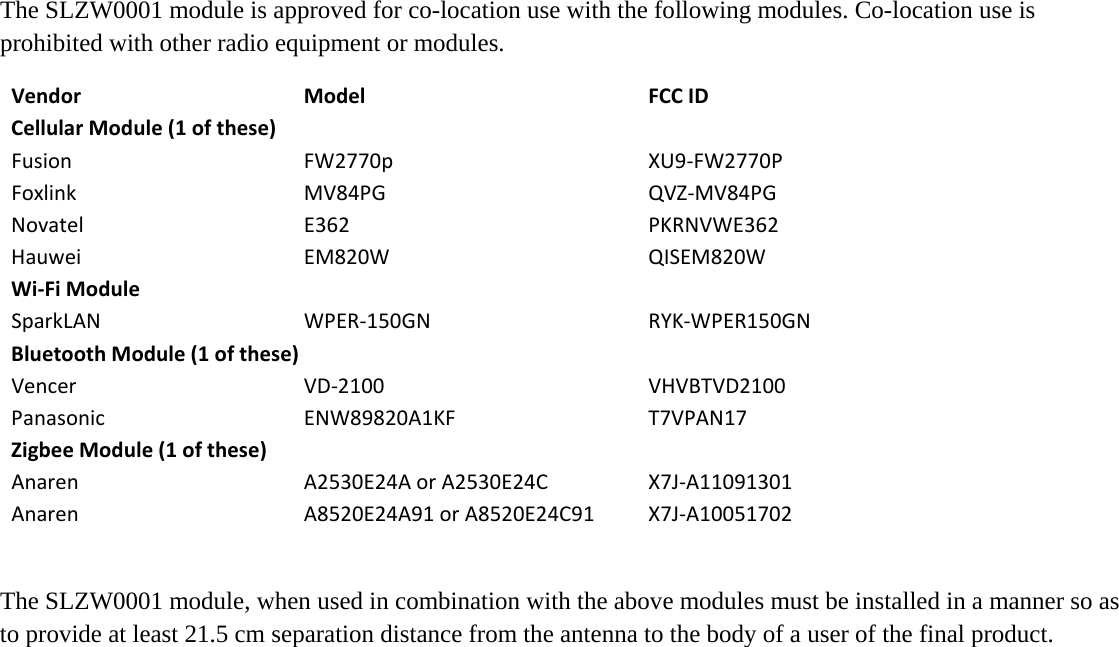 The SLZW0001 module is approved for co-location use with the following modules. Co-location use is prohibited with other radio equipment or modules. VendorModelFCCIDCellularModule(1ofthese)FusionFW2770pXU9‐FW2770PFoxlinkMV84PGQVZ‐MV84PGNovatelE362PKRNVWE362HauweiEM820WQISEM820WWi‐FiModuleSparkLANWPER‐150GNRYK‐WPER150GNBluetoothModule(1ofthese)VencerVD‐2100VHVBTVD2100PanasonicENW89820A1KF T7VPAN17ZigbeeModule(1ofthese)AnarenA2530E24AorA2530E24C X7J‐A11091301AnarenA8520E24A91orA8520E24C91 X7J‐A10051702 The SLZW0001 module, when used in combination with the above modules must be installed in a manner so as to provide at least 21.5 cm separation distance from the antenna to the body of a user of the final product. 