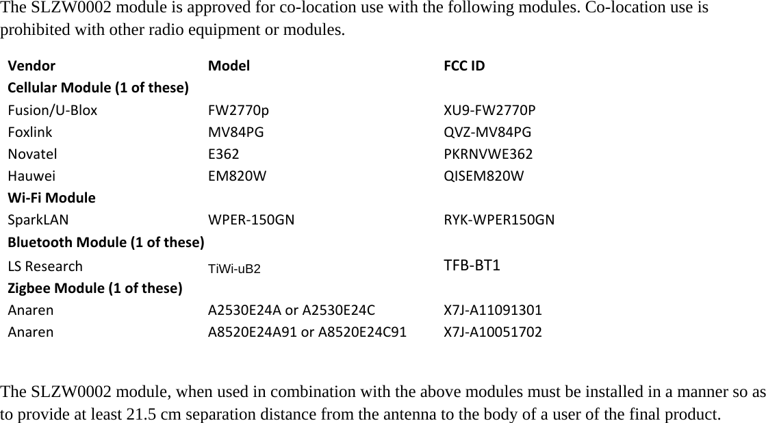 The SLZW0002 module is approved for co-location use with the following modules. Co-location use is prohibited with other radio equipment or modules. VendorModelFCCIDCellularModule(1ofthese)Fusion/U‐BloxFW2770pXU9‐FW2770PFoxlinkMV84PGQVZ‐MV84PGNovatelE362PKRNVWE362HauweiEM820WQISEM820WWi‐FiModuleSparkLANWPER‐150GNRYK‐WPER150GNBluetoothModule(1ofthese)LSResearchTiWi-uB2TFB‐BT1ZigbeeModule(1ofthese)AnarenA2530E24AorA2530E24C X7J‐A11091301AnarenA8520E24A91orA8520E24C91 X7J‐A10051702 The SLZW0002 module, when used in combination with the above modules must be installed in a manner so as to provide at least 21.5 cm separation distance from the antenna to the body of a user of the final product.  