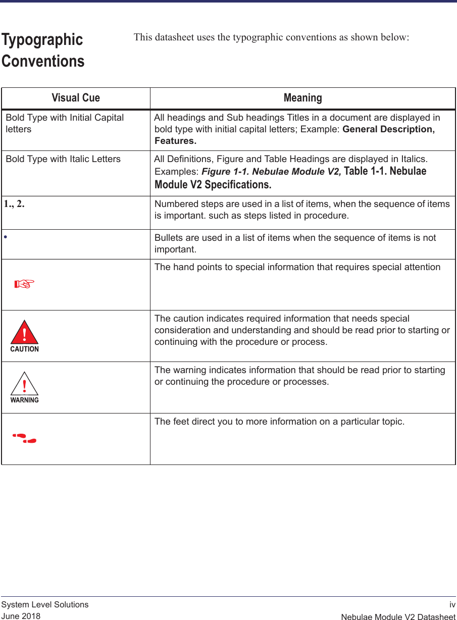  ivNebulae Module V2 DatasheetSystem Level SolutionsJune 2018Typographic ConventionsThis datasheet uses the typographic conventions as shown below: Visual Cue MeaningBold Type with Initial Capital lettersAll headings and Sub headings Titles in a document are displayed in bold type with initial capital letters; Example: General Description, Features. Bold Type with Italic Letters All Definitions, Figure and Table Headings are displayed in Italics. Examples: Figure 1-1. Nebulae Module V2, Table 1-1. Nebulae Module V2 Specifications.1., 2. Numbered steps are used in a list of items, when the sequence of items is important. such as steps listed in procedure.•Bullets are used in a list of items when the sequence of items is not important.The hand points to special information that requires special attentionThe caution indicates required information that needs special  consideration and understanding and should be read prior to starting or continuing with the procedure or process.The warning indicates information that should be read prior to starting or continuing the procedure or processes.The feet direct you to more information on a particular topic.