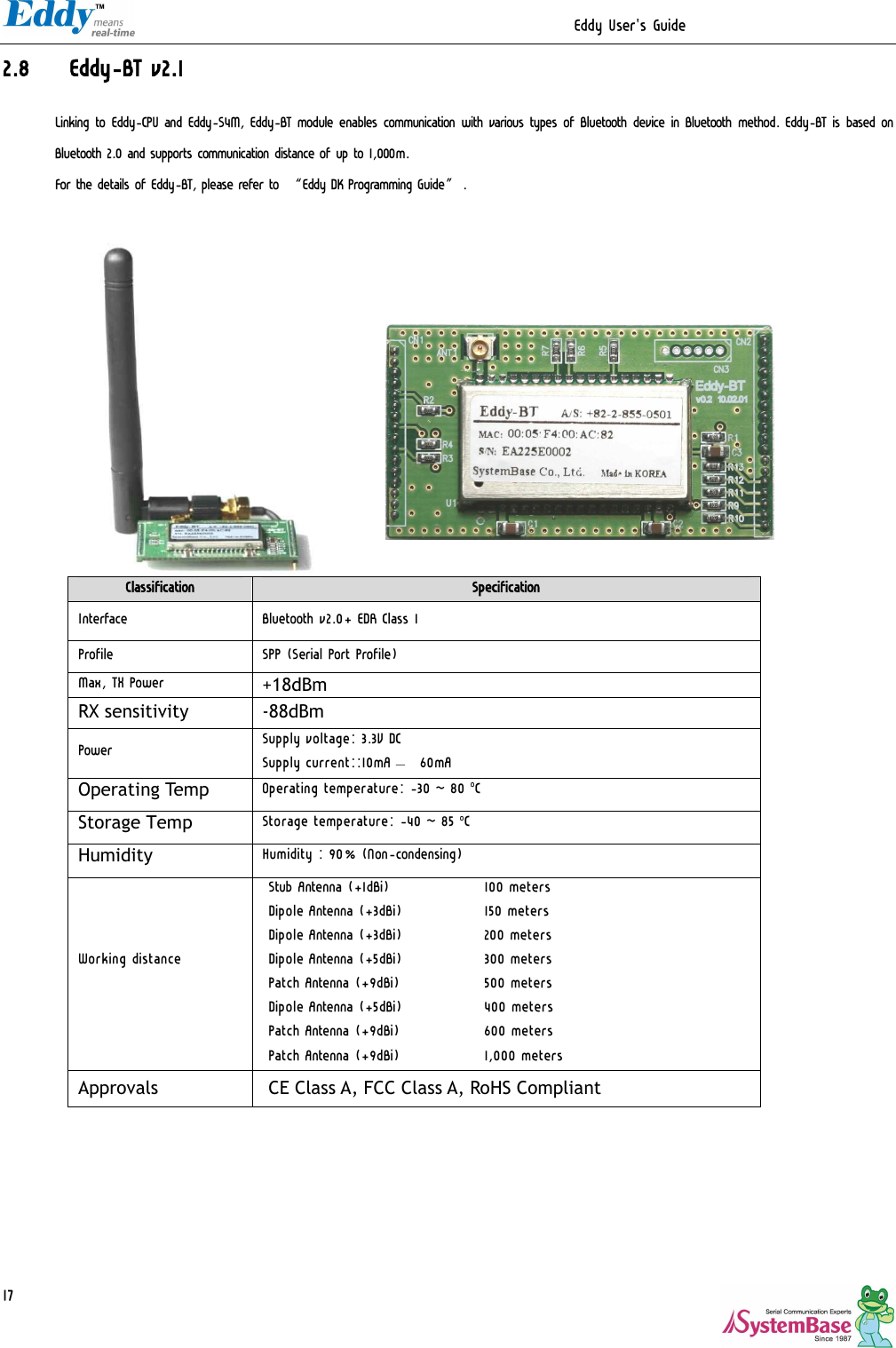                                                                  Eddy User&apos;s Guide   172.8 Eddy-BT v2.1 Linking to Eddy-CPU and Eddy-S4M, Eddy-BT module enables communication with various types of Bluetooth device in Bluetooth method. Eddy-BT is based on Bluetooth 2.0 and supports communication distance of up to 1,000m.   For the details of Eddy-BT, please refer to “Eddy DK Programming Guide”.              Classification  Specification Interface  Bluetooth v2.0+ EDR Class 1 Profile  SPP (Serial Port Profile) Max, TX Power  +18dBm RX sensitivity -88dBm Power  Supply voltage: 3.3V DC Supply current::10mA – 60mA Operating Temp Operating temperature: -30 ~ 80 oC Storage Temp Storage temperature: -40 ~ 85 oC Humidity  Humidity : 90% (Non-condensing) Working distance  Stub Antenna (+1dBi)    100 meters Dipole Antenna (+3dBi)   150 meters Dipole Antenna (+3dBi)   200 meters Dipole Antenna (+5dBi)   300 meters Patch Antenna (+9dBi)    500 meters Dipole Antenna (+5dBi)   400 meters Patch Antenna (+9dBi)    600 meters Patch Antenna (+9dBi)    1,000 meters Approvals CE Class A, FCC Class A, RoHS Compliant      