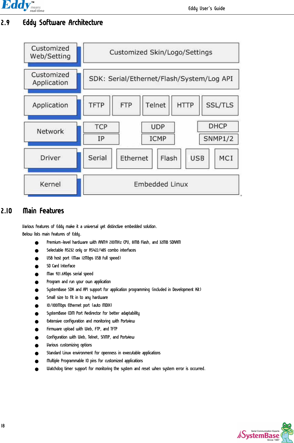                                                                  Eddy User&apos;s Guide   18 2.9 Eddy Software Architecture                      2.10 Main Features Various features of Eddy make it a universal yet distinctive embedded solution.  Below lists main features of Eddy. l Premium-level hardware with ARM9 210MHz CPU, 8MB Flash, and 32MB SDRAM l Selectable RS232 only or RS422/485 combo interfaces l USB host port (Max 12Mbps USB Full speed) l SD Card Interface l Max 921.6Kbps serial speed l Program and run your own application l SystemBase SDK and API support for application programming (included in Development Kit) l Small size to fit in to any hardware l 10/100Mbps Ethernet port (auto MDIX) l SystemBase COM Port Redirector for better adaptability l Extensive configuration and monitoring with Portview l Firmware upload with Web, FTP, and TFTP l Configuration with Web, Telnet, SNMP, and Portview l Various customizing options l Standard Linux environment for openness in executable applications l Multiple Programmable IO pins for customized applications  l Watchdog timer support for monitoring the system and reset when system error is occurred.     
