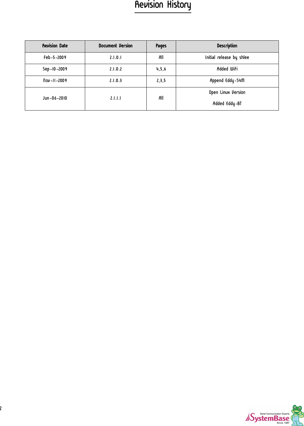  2 Revision History   Revision Date  Document Version  Pages  Description Feb-5-2009  2.1.0.1  All  Initial release by shlee Sep-10-2009  2.1.0.2  4,5,6  Added WiFi Nov-11-2009  2.1.0.3  2,3,5  Append Eddy-S4M Jun-06-2010  2.1.1.1  All  Open Linux Version Added Eddy-BT 