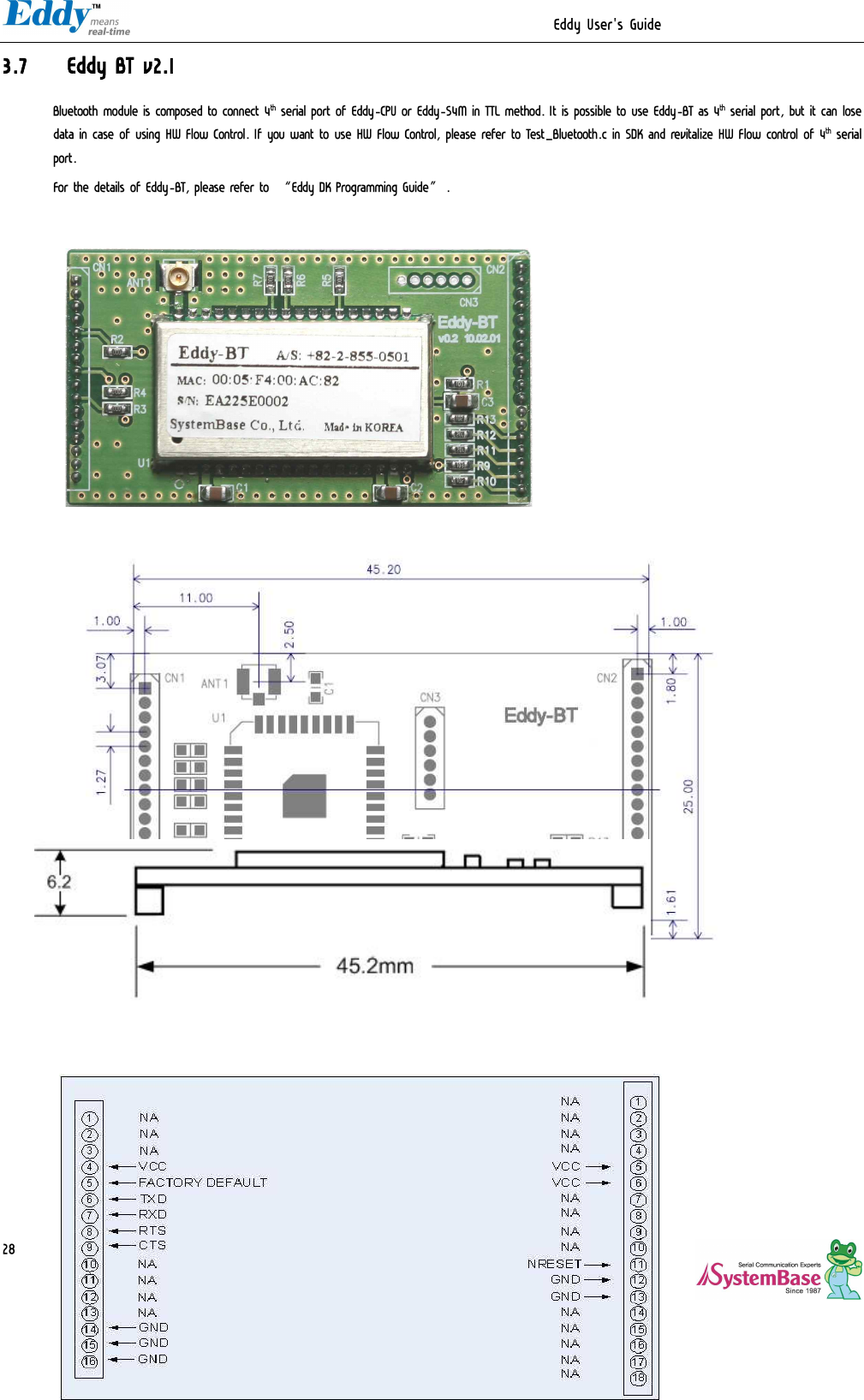                                                                  Eddy User&apos;s Guide   28 3.7 Eddy BT v2.1  Bluetooth module is composed to connect 4th serial port of Eddy-CPU or Eddy-S4M in TTL method. It is possible to use Eddy-BT as 4th serial port, but it can lose data in case of using HW Flow Control. If you want to use HW Flow Control, please refer to Test_Bluetooth.c in SDK and revitalize HW Flow control of 4th serial port.   For the details of Eddy-BT, please refer to “Eddy DK Programming Guide”.                                