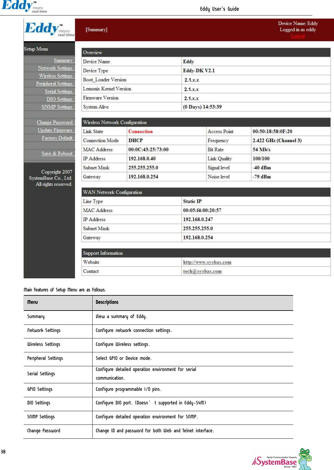                                                                  Eddy User&apos;s Guide   38   Main features of Setup Menu are as follows. Menu  Descriptions Summary  View a summary of Eddy. Network Settings  Configure network connection settings. Wireless Settings  Configure Wireless settings. Peripheral Settings  Select GPIO or Device mode. Serial Settings  Configure detailed operation environment for serial  communication. GPIO Settings  Configure programmable I/O pins. DIO Settings  Configure DIO port. (Doesn’t supported in Eddy-S4M) SNMP Settings  Configure detailed operation environment for SNMP. Change Password  Change ID and password for both Web and Telnet interface. 
