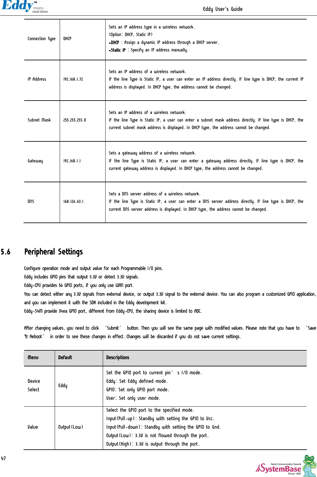                                                                  Eddy User&apos;s Guide   47 Connection Type  DHCP Sets an IP address type in a wireless network. (Option: DHCP, Static IP) •DHCP : Assign a dynamic IP address through a DHCP server. •Static IP : Specify an IP address manually. IP Address  192.168.1.72 Sets an IP address of a wireless network. If the line Type is Static IP, a user can enter an IP address directly. If line type is DHCP, the current IP address is displayed. In DHCP type, the address cannot be changed. Subnet Mask  255.255.255.0 Sets an IP address of a wireless network. If the line Type is Static IP, a user can enter a subnet mask address directly. If line type is DHCP, the current subnet mask address is displayed. In DHCP type, the address cannot be changed. Gateway  192.168.1.1 Sets a gateway address of a wireless network. If  the  line Type  is  Static  IP, a  user  can enter  a  gateway address  directly.  If line type  is DHCP,  the current gateway address is displayed. In DHCP type, the address cannot be changed. DNS  168.126.63.1 Sets a DNS server address of a wireless network. If the line Type is Static IP, a user can enter a DNS server address directly. If line type is DHCP, the current DNS server address is displayed. In DHCP type, the address cannot be changed.   5.6 Peripheral Settings Configure operation mode and output value for each Programmable I/O pins. Eddy includes GPIO pins that output 3.3V or detect 3.3V signals. Eddy-CPU provides 56 GPIO ports, if you only use WAN port. You can detect either any 3.3V signals from external device, or output 3.3V signal to the external device. You can also program a customized GPIO application, and you can implement it with the SDK included in the Eddy development kit. Eddy-S4M provide 34ea GPIO port, different from Eddy-CPU, the sharing device is limited to ADC.  After changing values, you need to click ‘Submit’ button. Then you will see the same page with modified values. Please note that you have to ‘Save &amp; Reboot’ in order to see these changes in effect. Changes will be discarded if you do not save current settings.  Menu  Default  Descriptions Device Select  Eddy Set the GPIO port to current pin’s I/O mode. Eddy: Set Eddy defined mode. GPIO: Set only GPIO port mode. User: Set only user mode. Value  Output(Low) Select the GPIO port to the specified mode. Input(Pull-up): Standby with setting the GPIO to Vcc. Input(Pull-down): Standby with setting the GPIO to Gnd. Output(Low): 3.3V is not flowed through the port. Output(High): 3.3V is output through the port. 