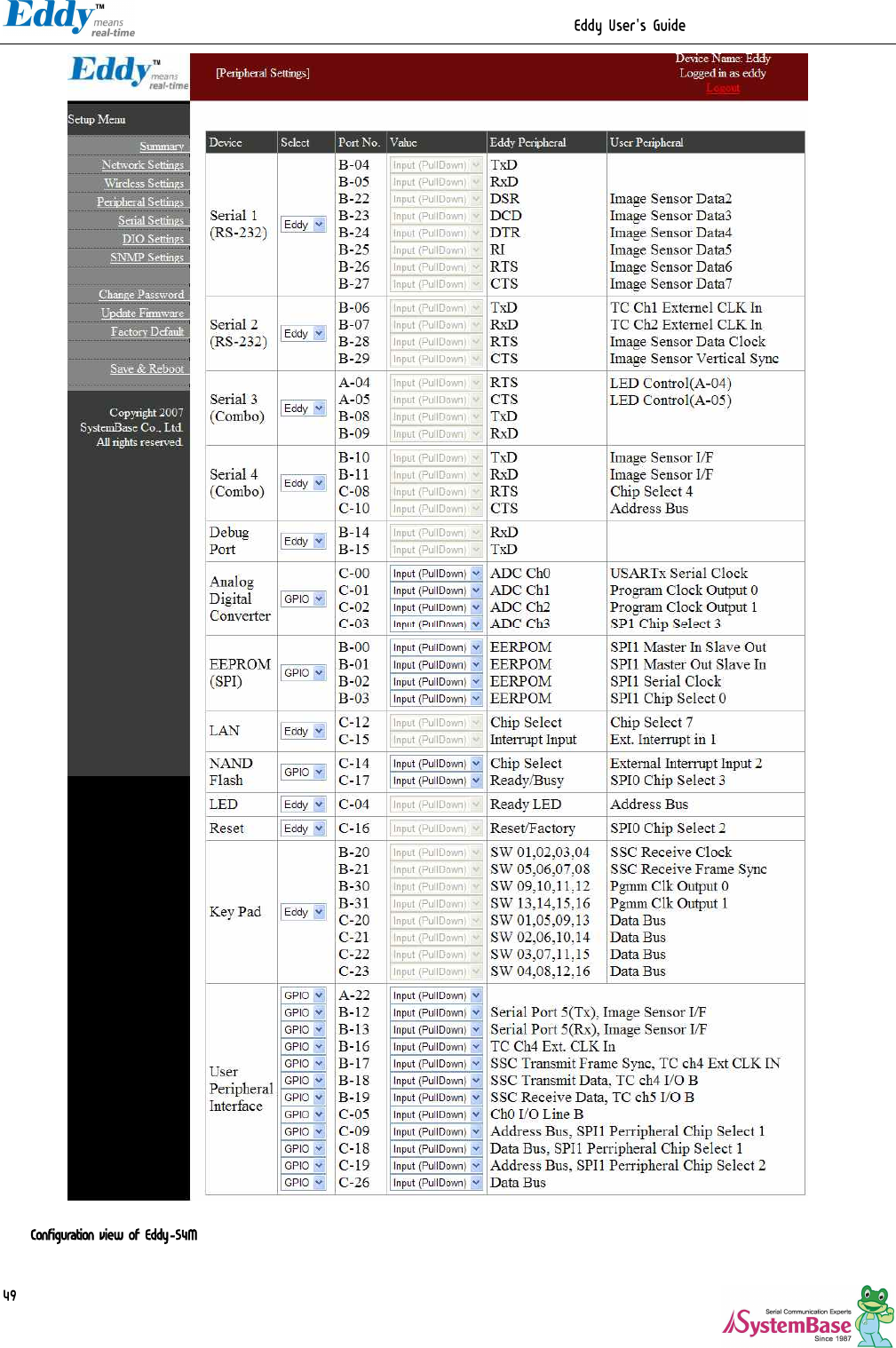                                                                  Eddy User&apos;s Guide   49  Configuration view of Eddy-S4M 